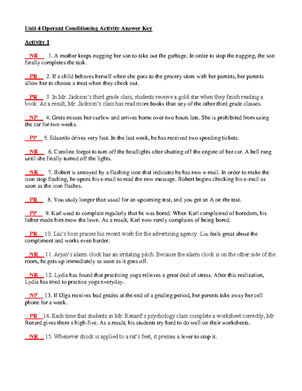 unit-4-operant-conditioning-activity-answer-key-a-mother-keeps