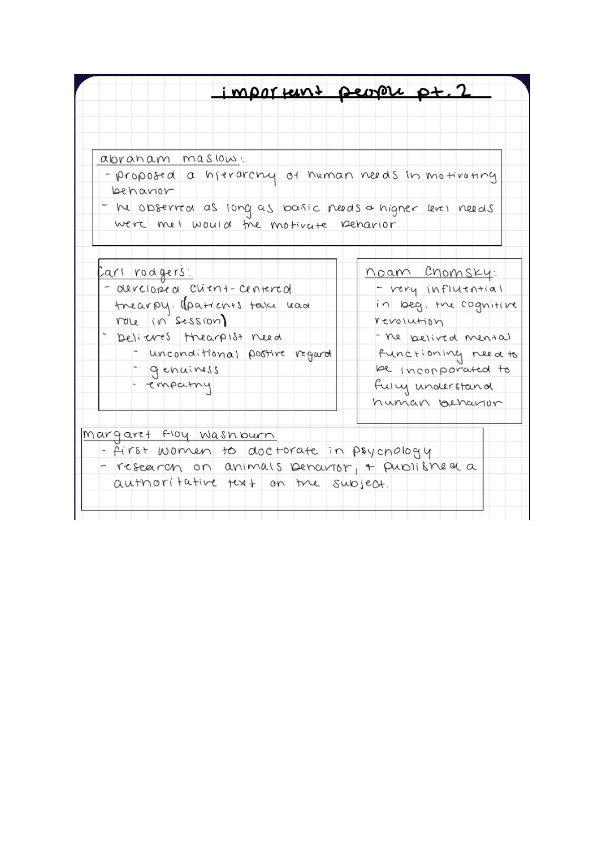 Psychology Notes - PSYC101 - Studocu