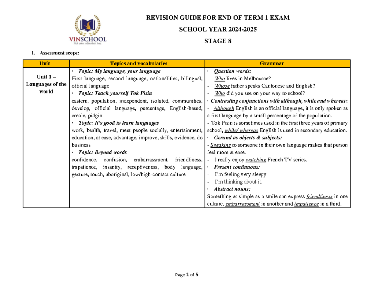 Stage 8 - Revision Guide FOR END OF TERM 1 EXAM - 1. Assessment scope ...