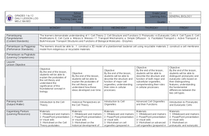 Q2 - practicetest - SUBJECT CODE: APPLIED 004 SUBJECT TITLE: Practical ...