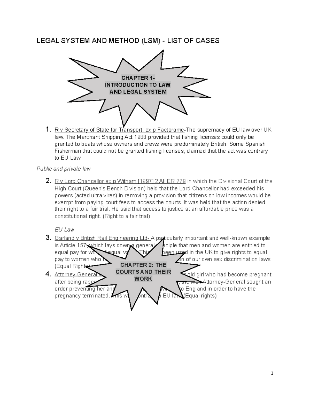 Cases summarised LEGAL SYSTEM AND METHOD (LSM) LIST OF CASES 1. R v
