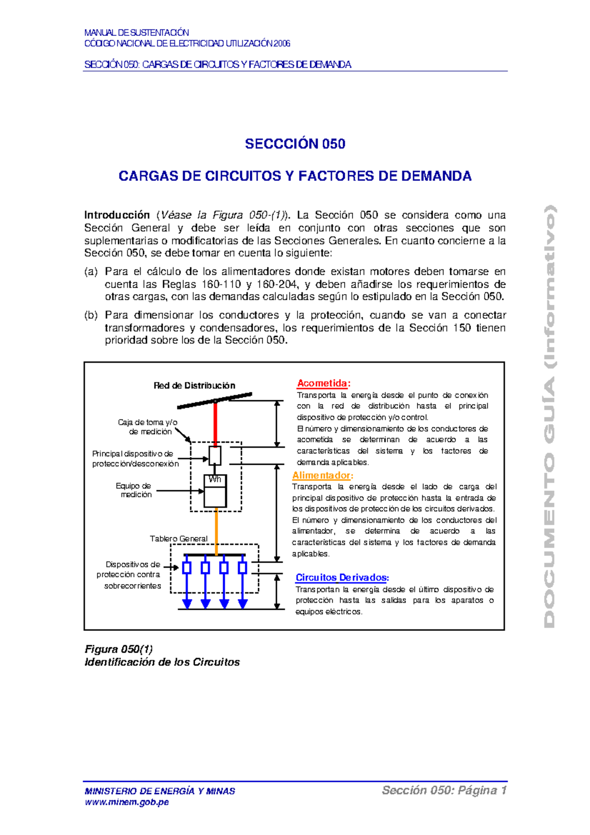 Manual DE Sustentacion Codigo Nacional D - CÓDIGO NACIONAL DE ...