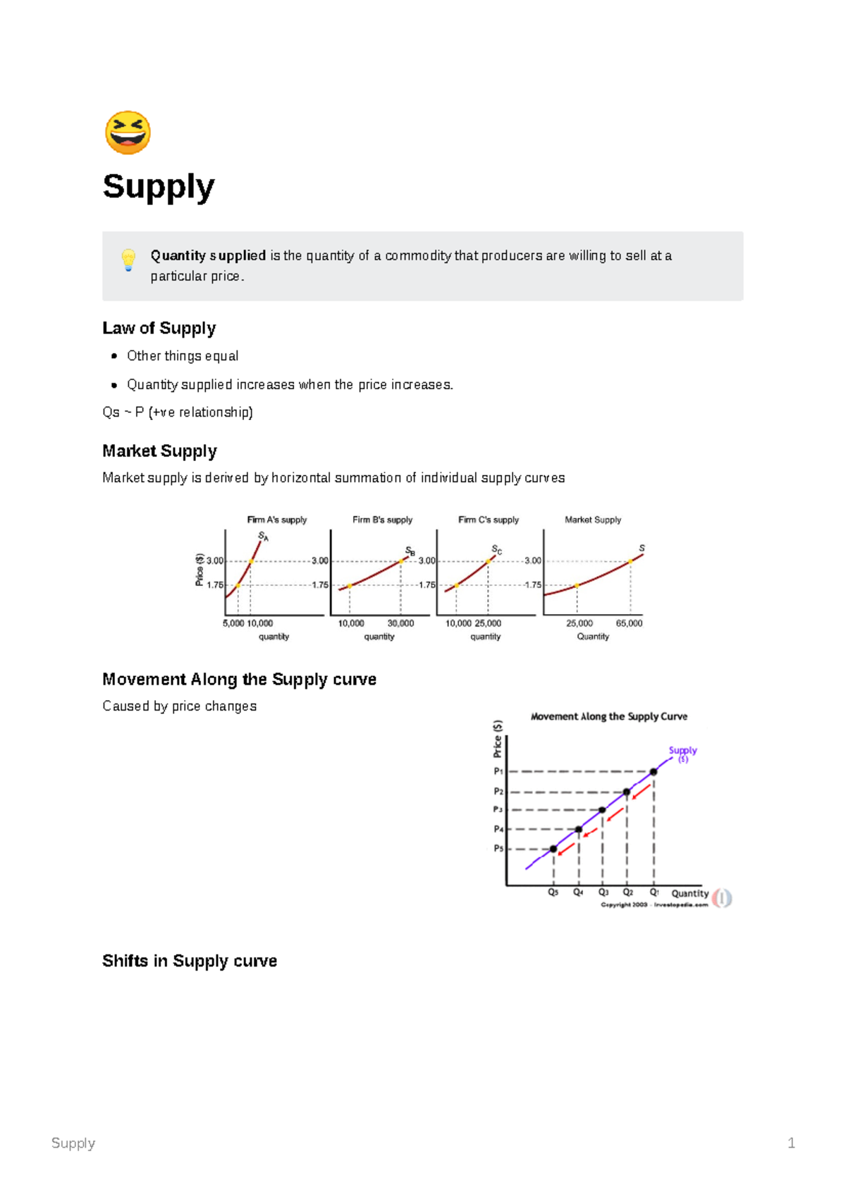 Supply - Markets, Demand & Supply - Microeconomics - Supply 1 😆 Supply ...