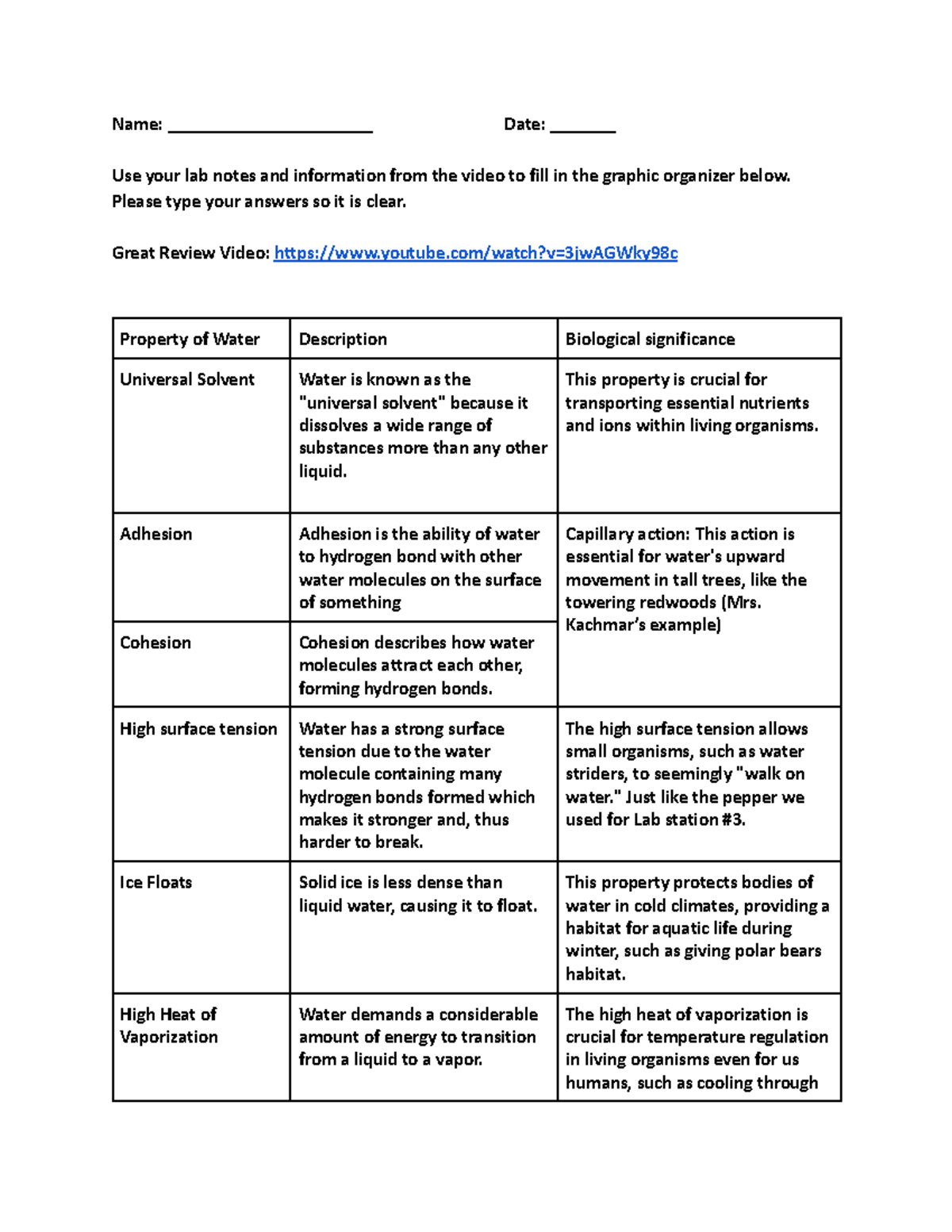 physical-properties-of-water-experiment-1-from-investigating