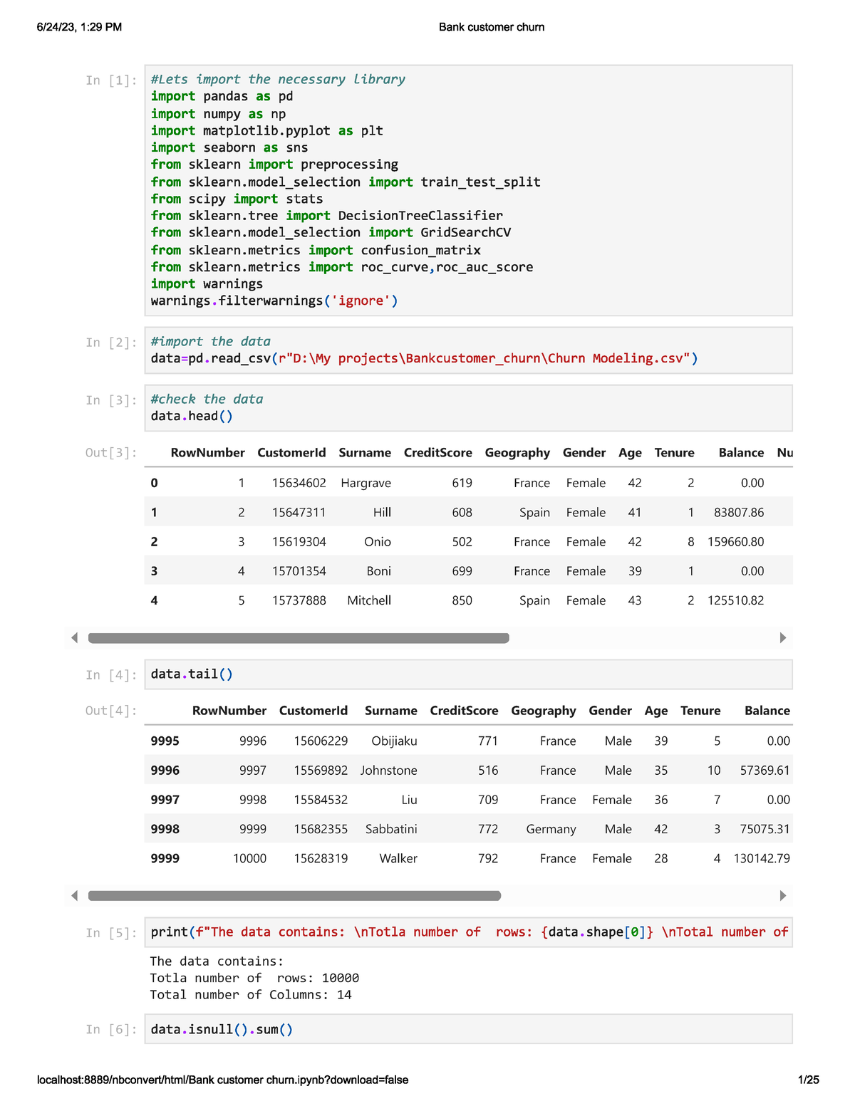 Bank Customers Churn Analysis Bachelors In Computer Applications   Thumb 1200 1553 