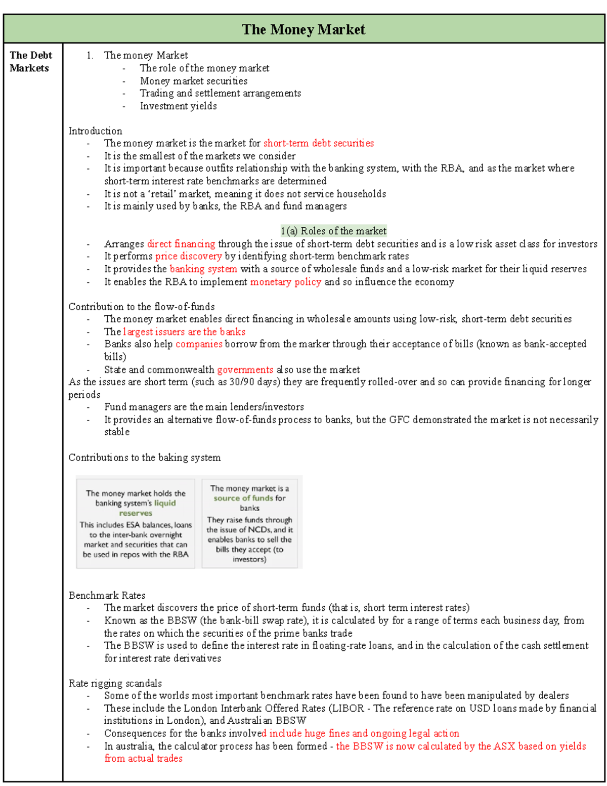 Finance Sys Lec 6 - Details Financial Systems notes with tables and ...