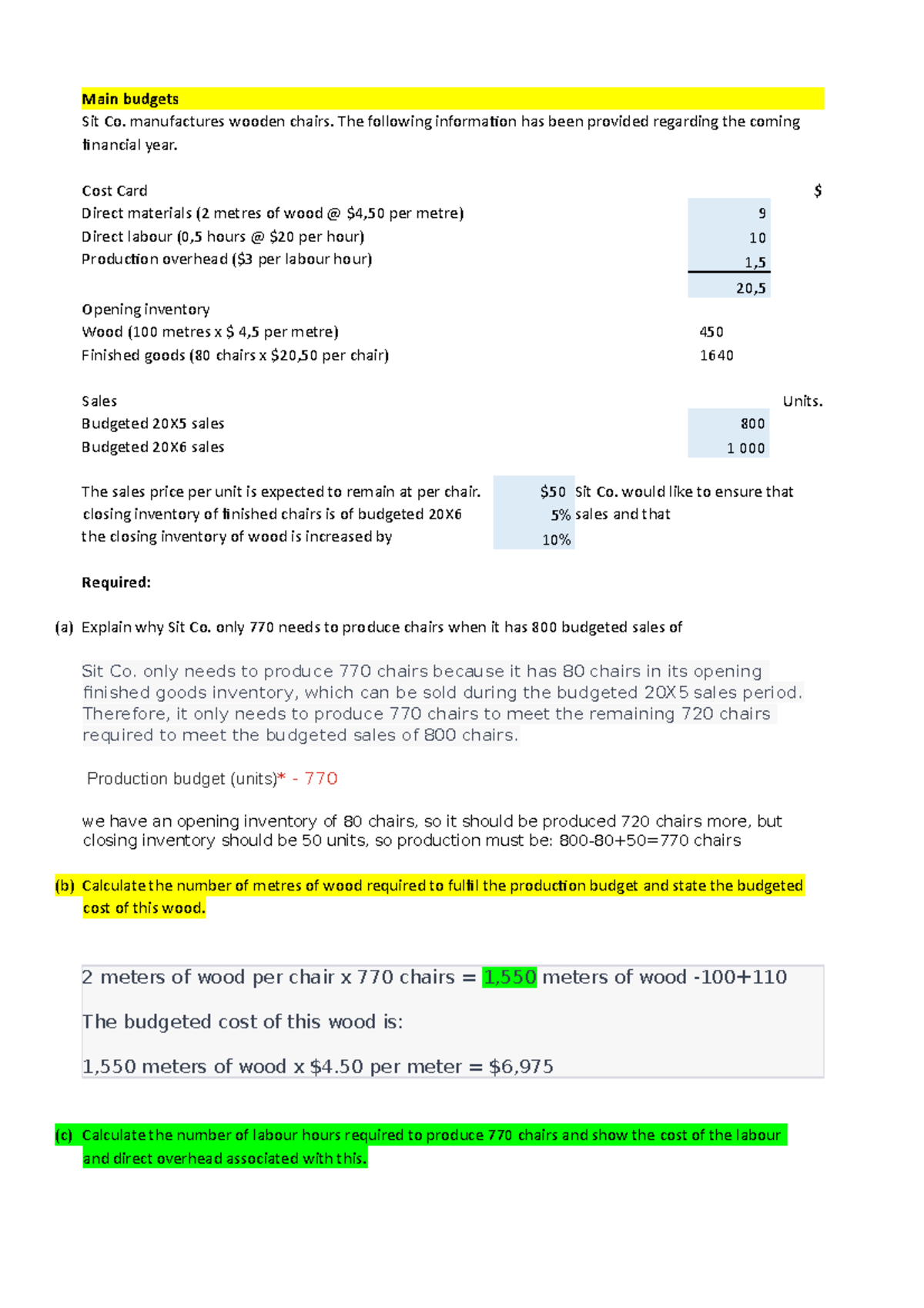 HW 151 Management Accounting tasks_ Main budgets Sit Co. manufactures wooden chairs. The