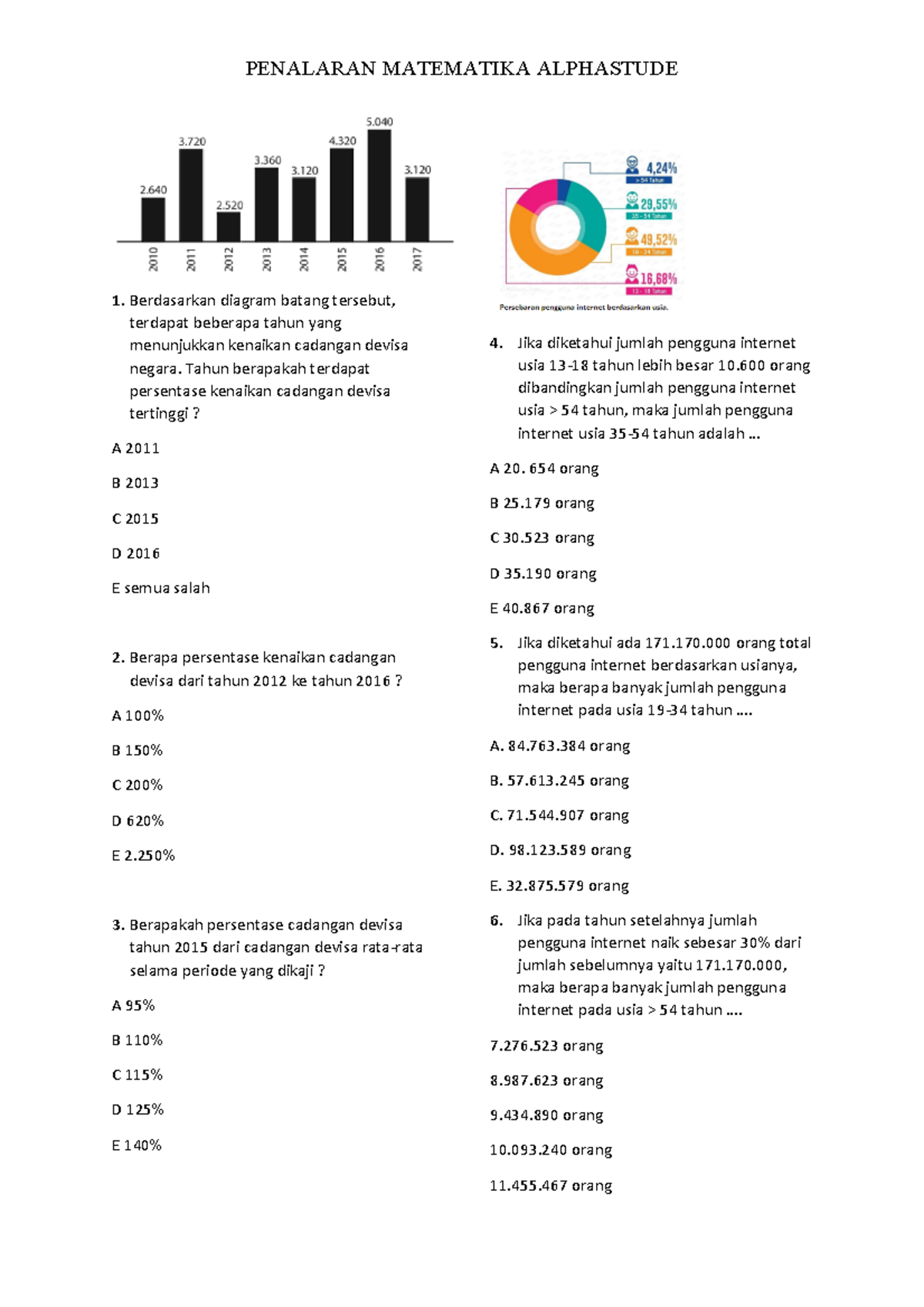 diagram skema analisa laba kotor - Memanfaatkan Diagram untuk Pen...