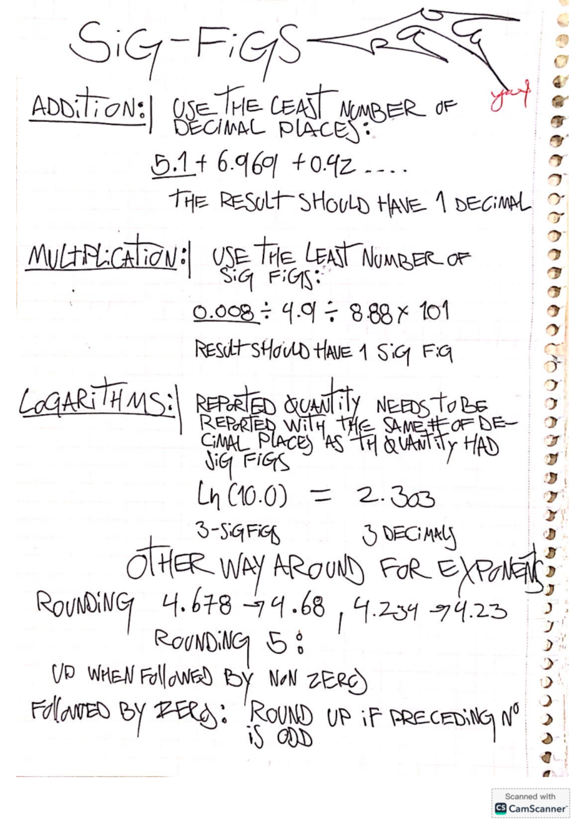 lab 2 2024 emission ADDiTiON USE THE CEAST NUMBER OF your DECIMAL