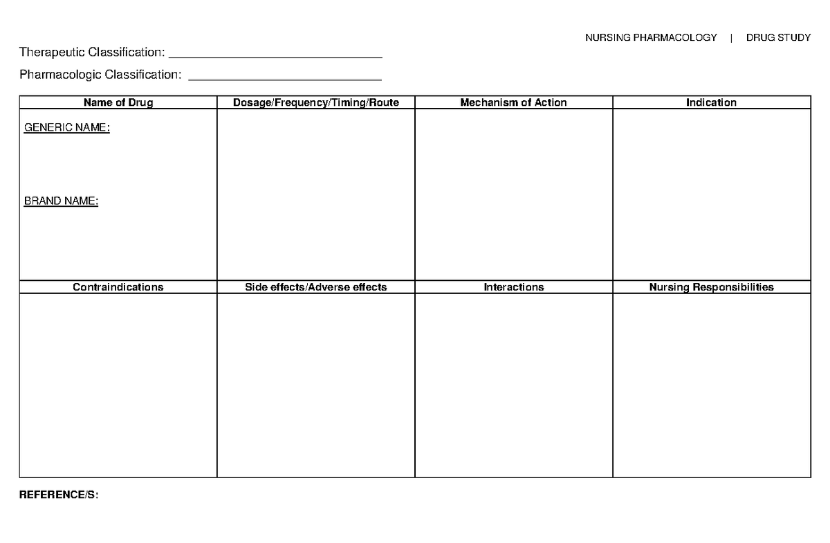 DRUG Study - Decent Work - NURSING PHARMACOLOGY | DRUG STUDY ...