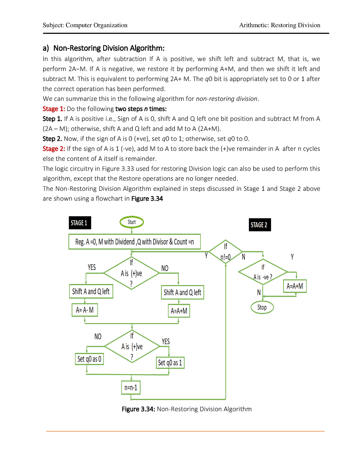 restoring-division-prof-mahesh-subject-computer-organization