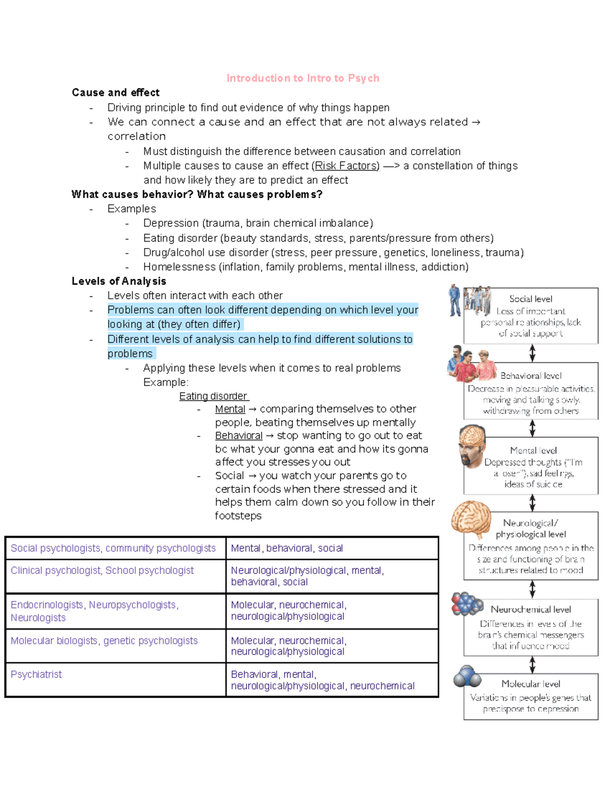 Unit 1 Introduction to Intro to Psych - Introduction to Intro to Psych ...