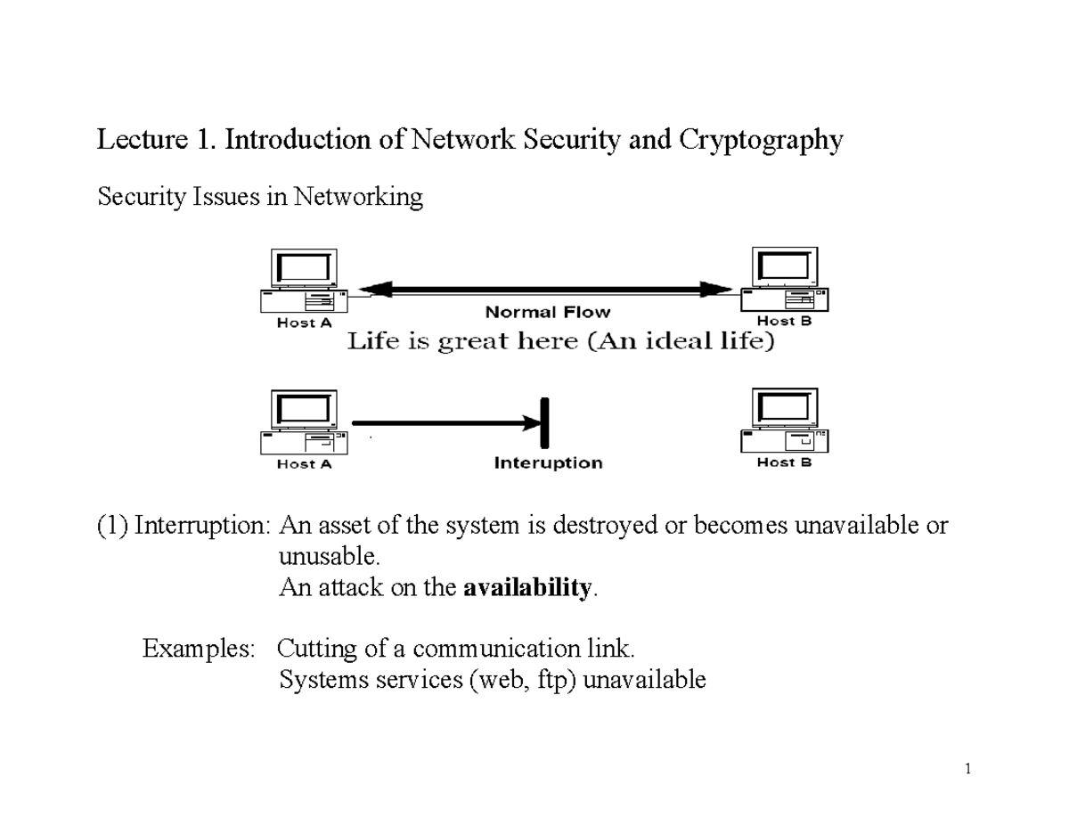 Lecture 1 Introduction - Lecture 1. Introduction Of Network Security ...