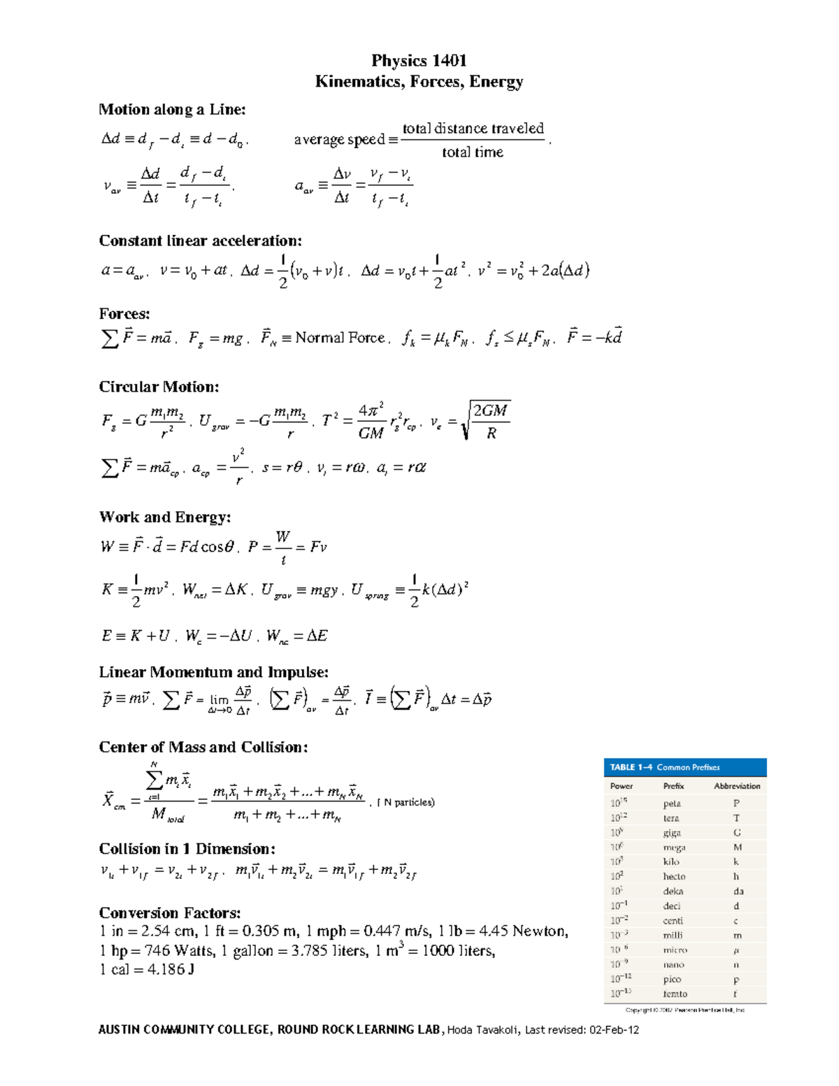 Gen Coll Phys Sheet 1 - Practice materials for general math - Physics ...