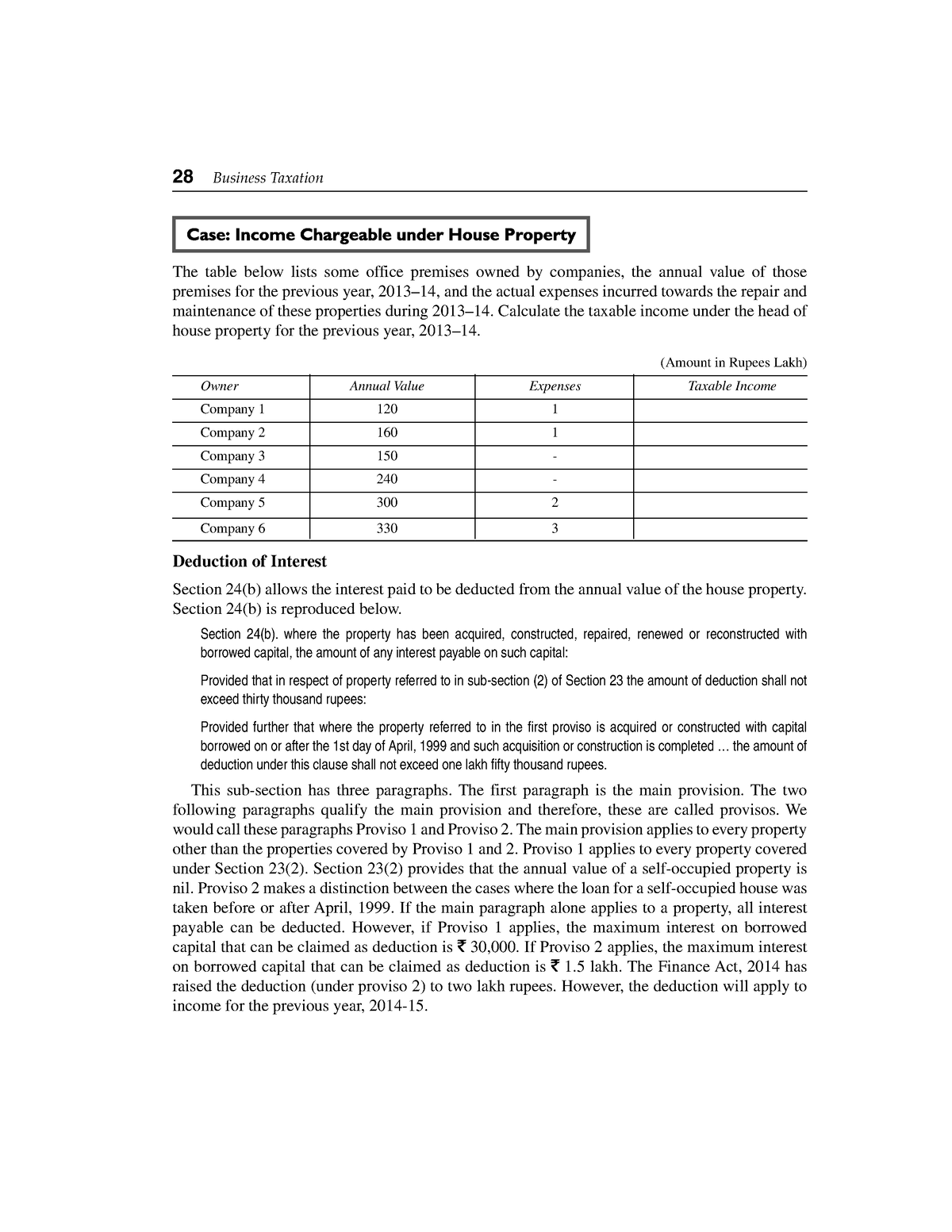 Business Taxation-10 - Notes - - Studocu