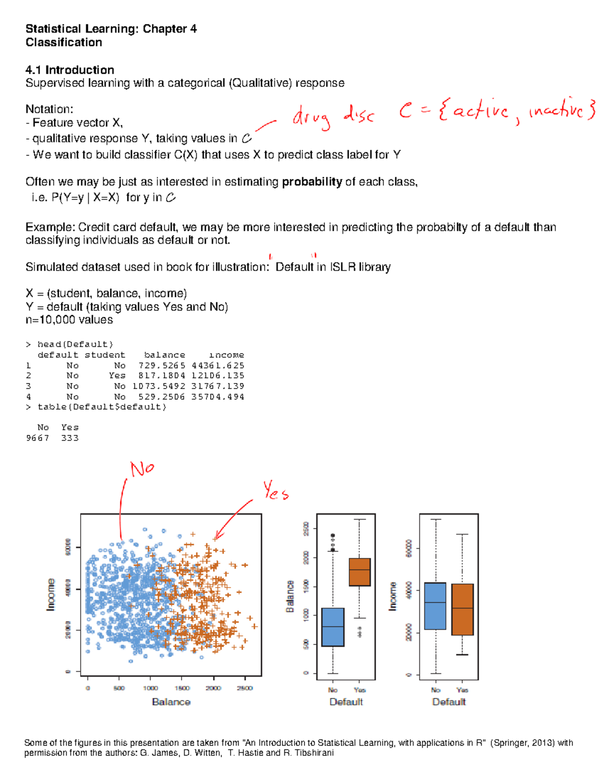 Chp 4 - Statistical Learning: Chapter 4 Classification 4 Introduction ...