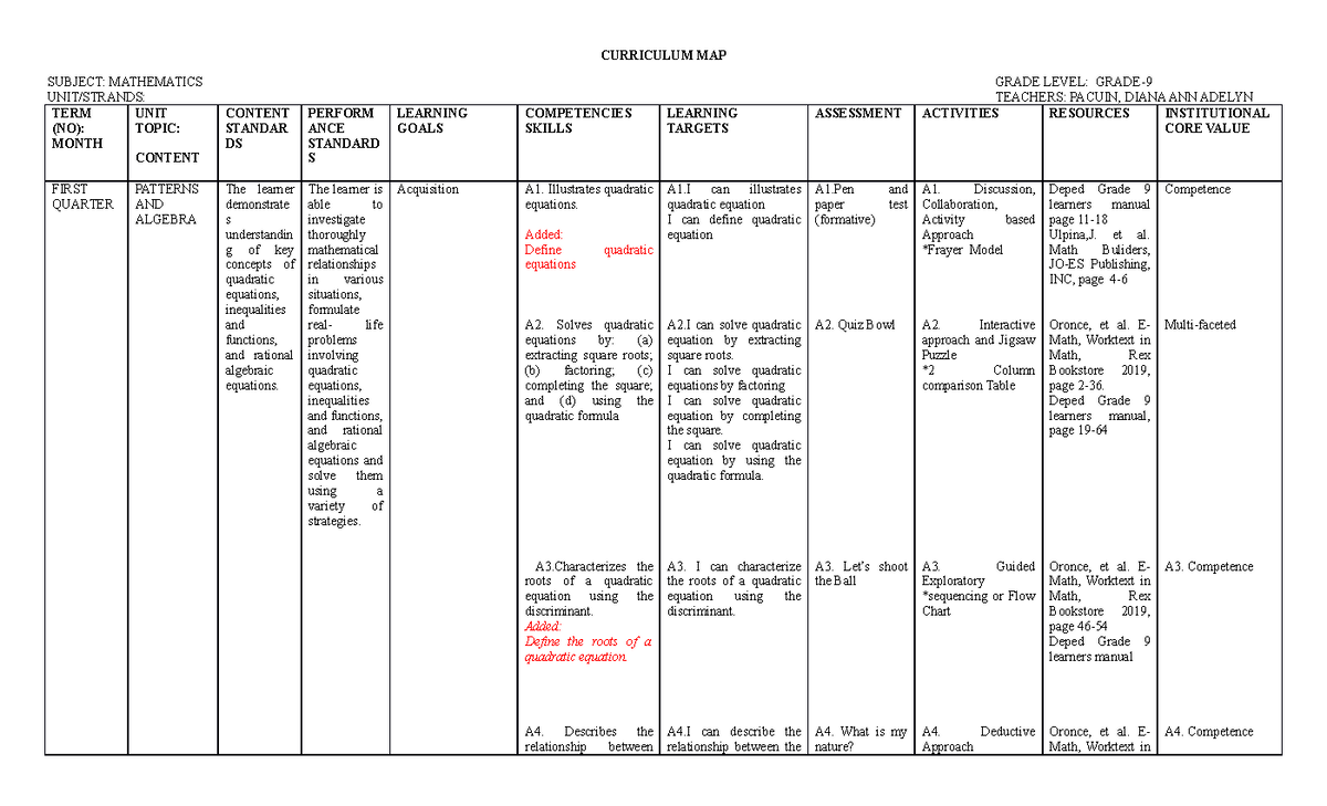 1-curriculum-map-curriculum-map-subject-mathematics-grade-level