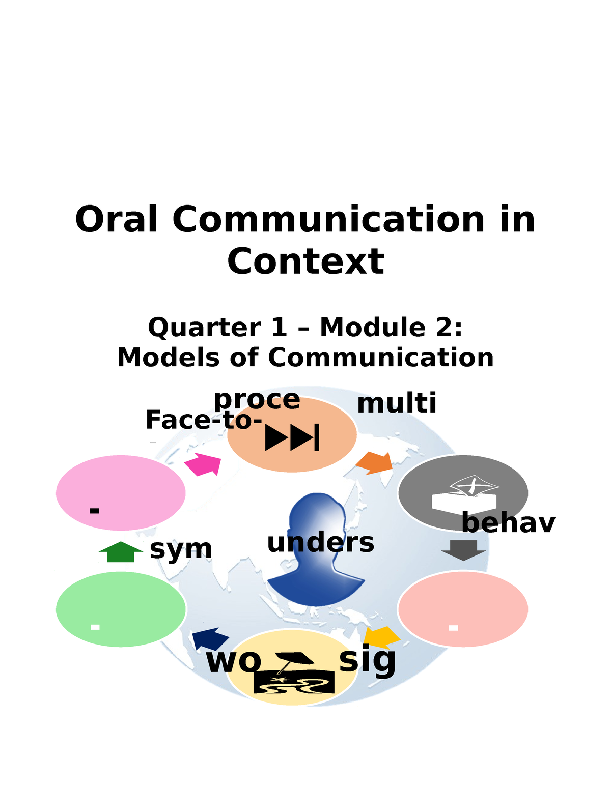 oral communication module speech context