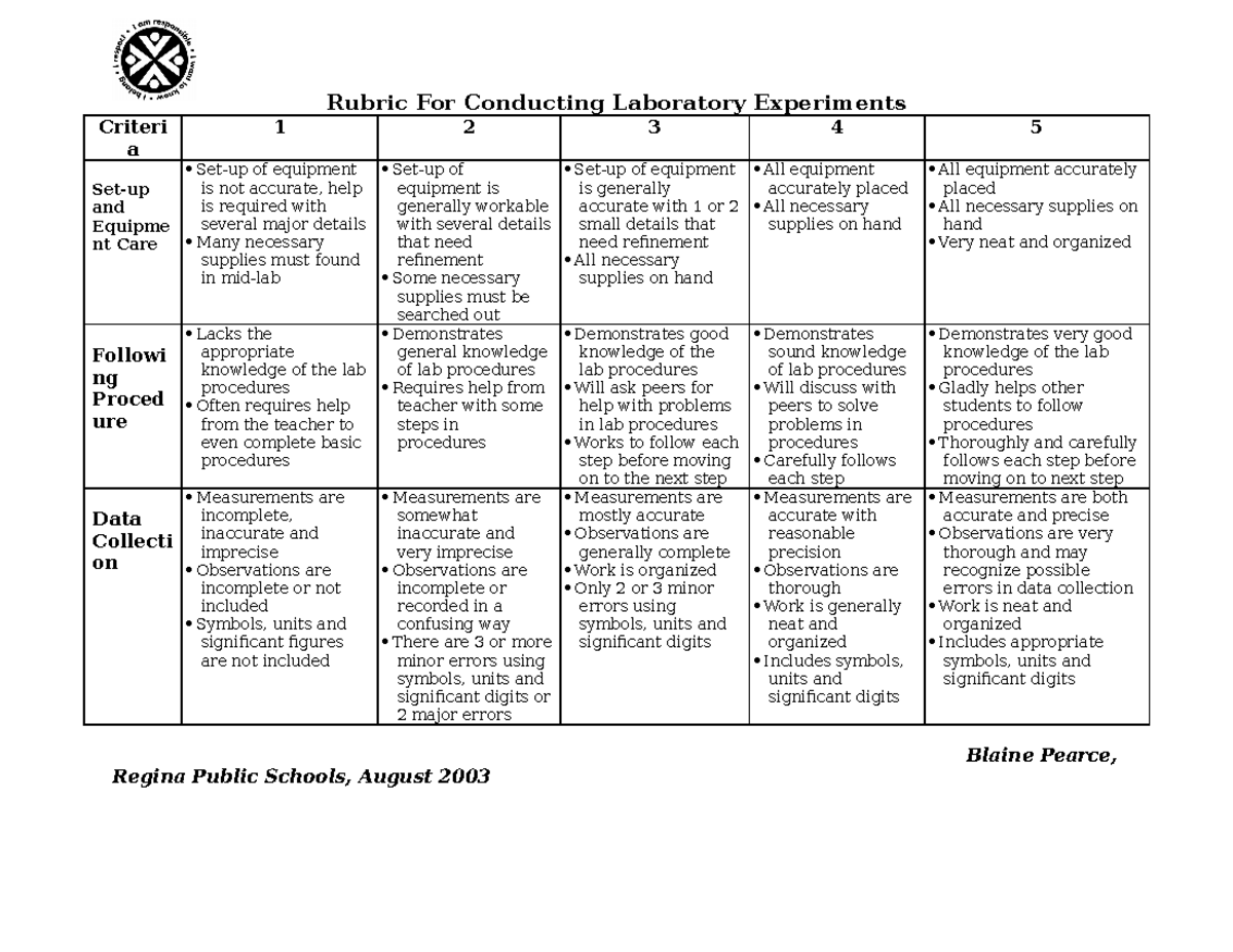 Rubric For Conducting Laboratory Experiments Rubric For Conducting 