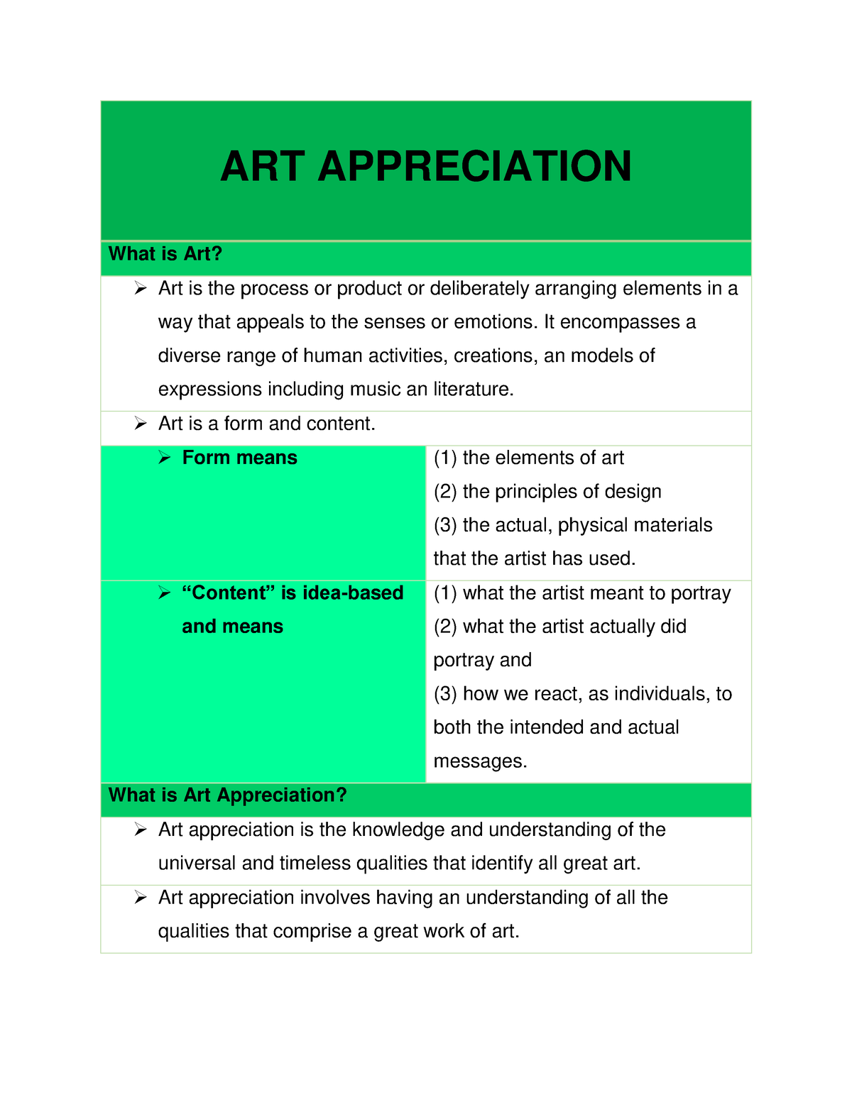 what is art appreciation in your own words essay