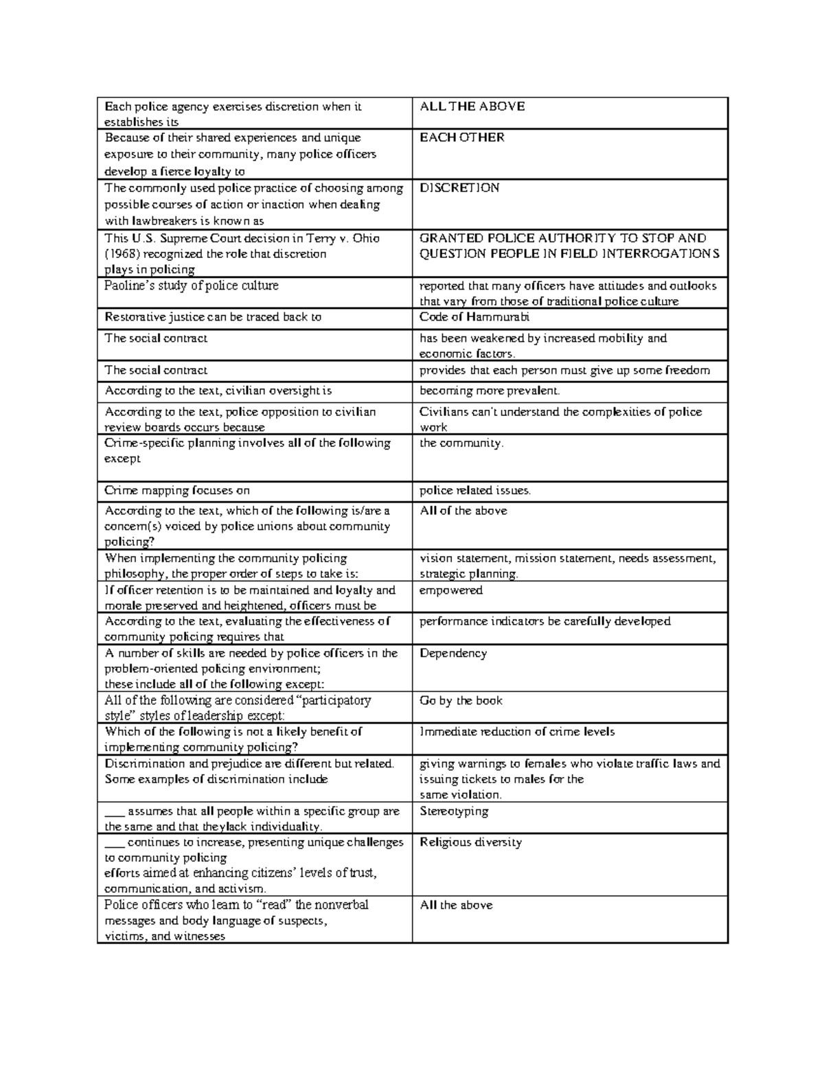 15th-police-district-scheduled-community-police-safety-meetings-june