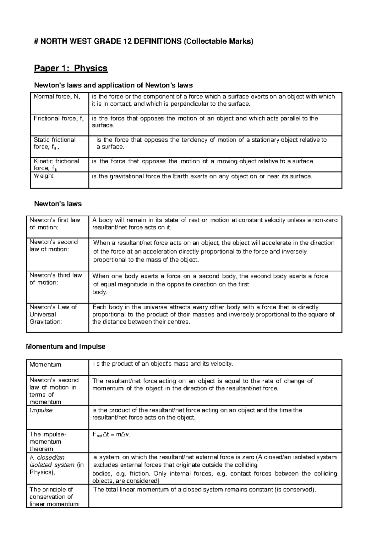 Physical Sciences Revision NORTH WEST GRADE 12 DEFINITIONS