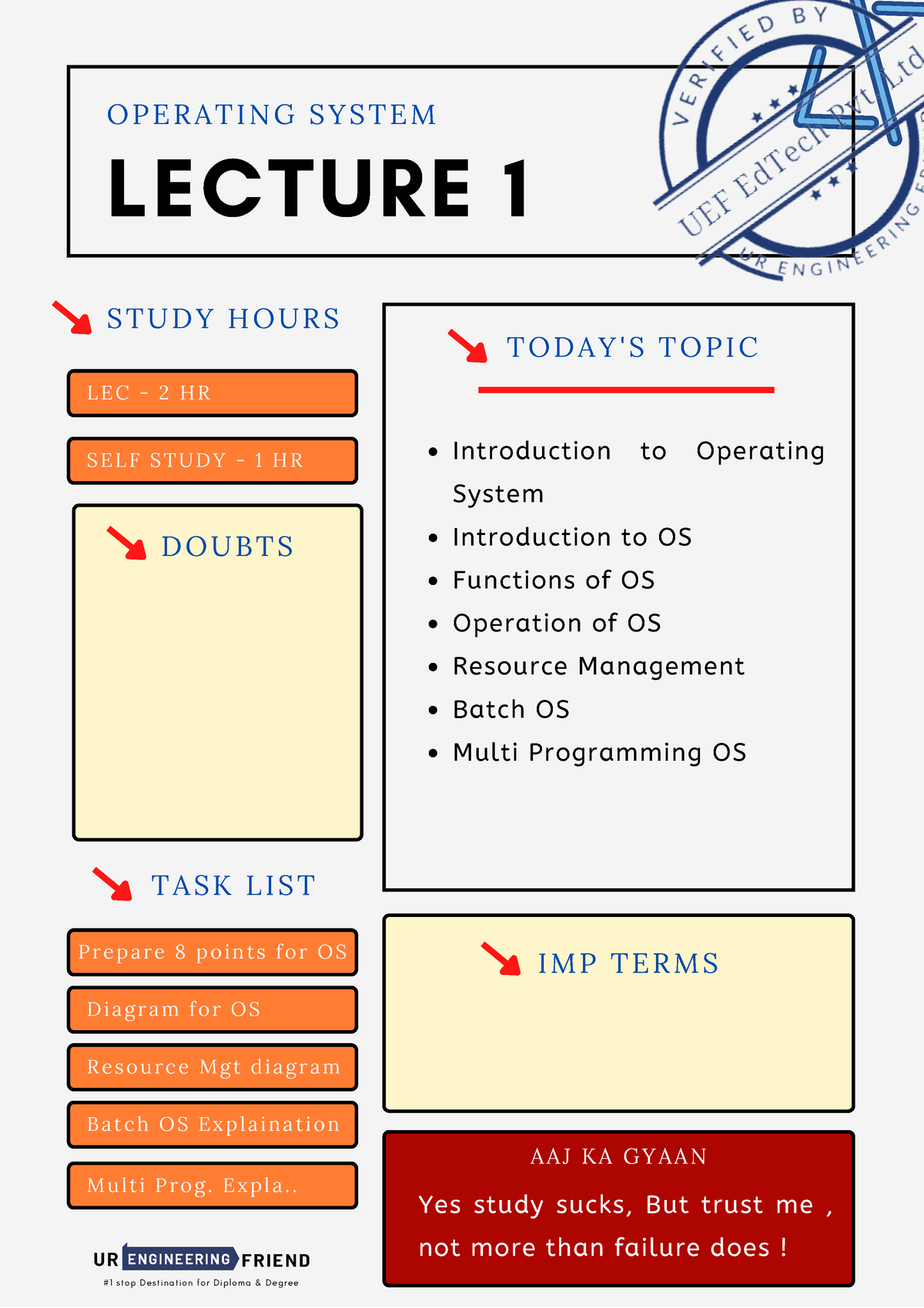 osy-lecture-1-notes-msbte-next-icon-o-p-e-r-a-t-i-n-g-s-y-s-t-e-m