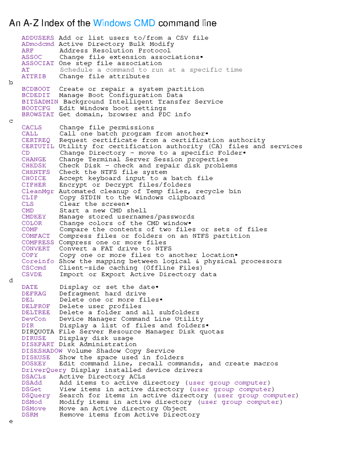 Windows CMD - Cheatsheet - An A-Z Index Of The Windows CMD Command Line ...