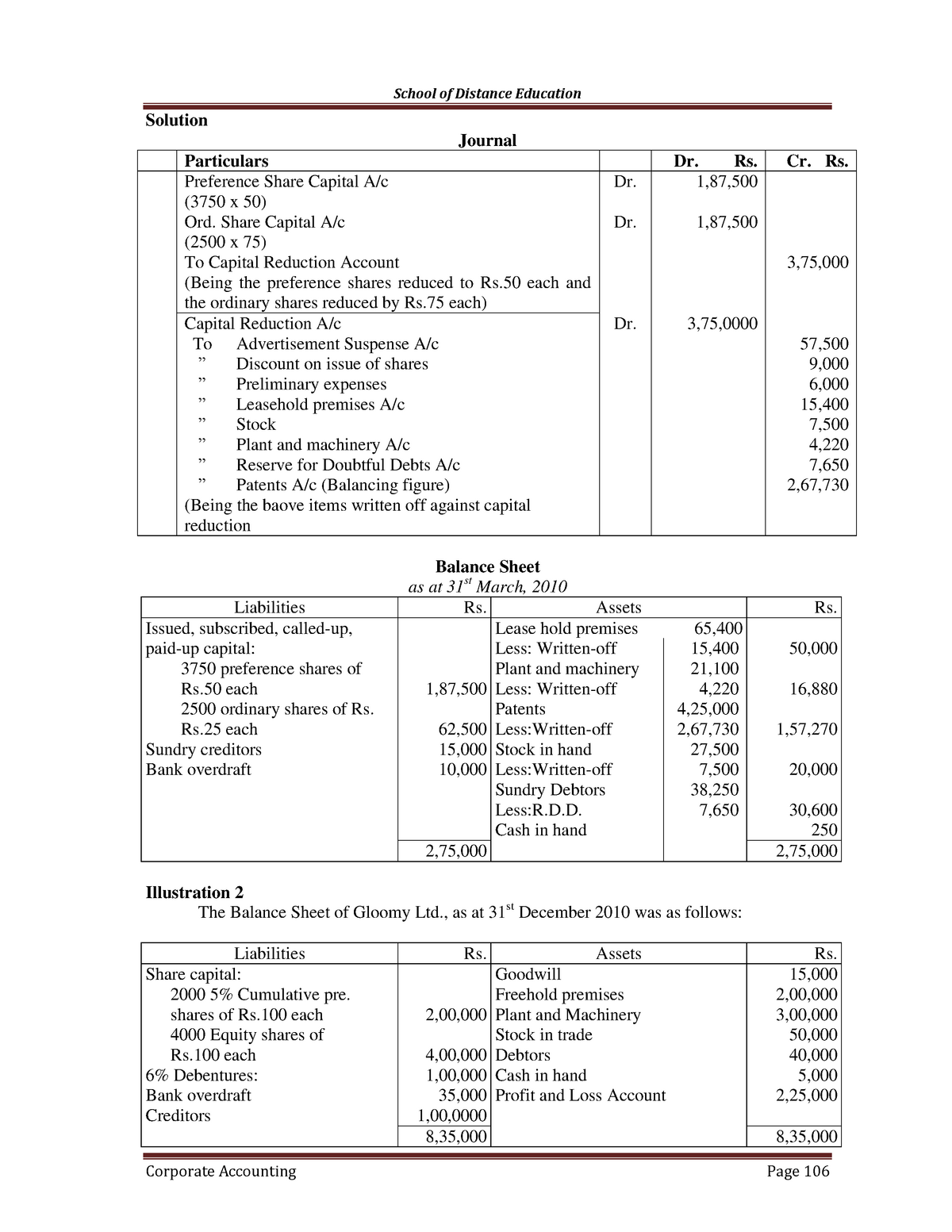 corporate-accounting-8-solution-journal-particulars-dr-rs-cr-rs