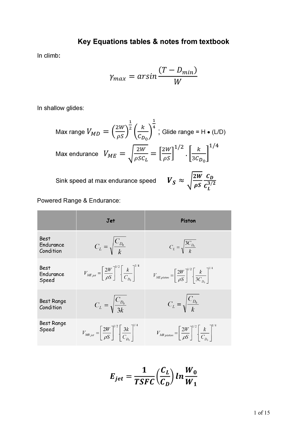 formula-sheet-test-and-exam-key-equations-tables-notes-from