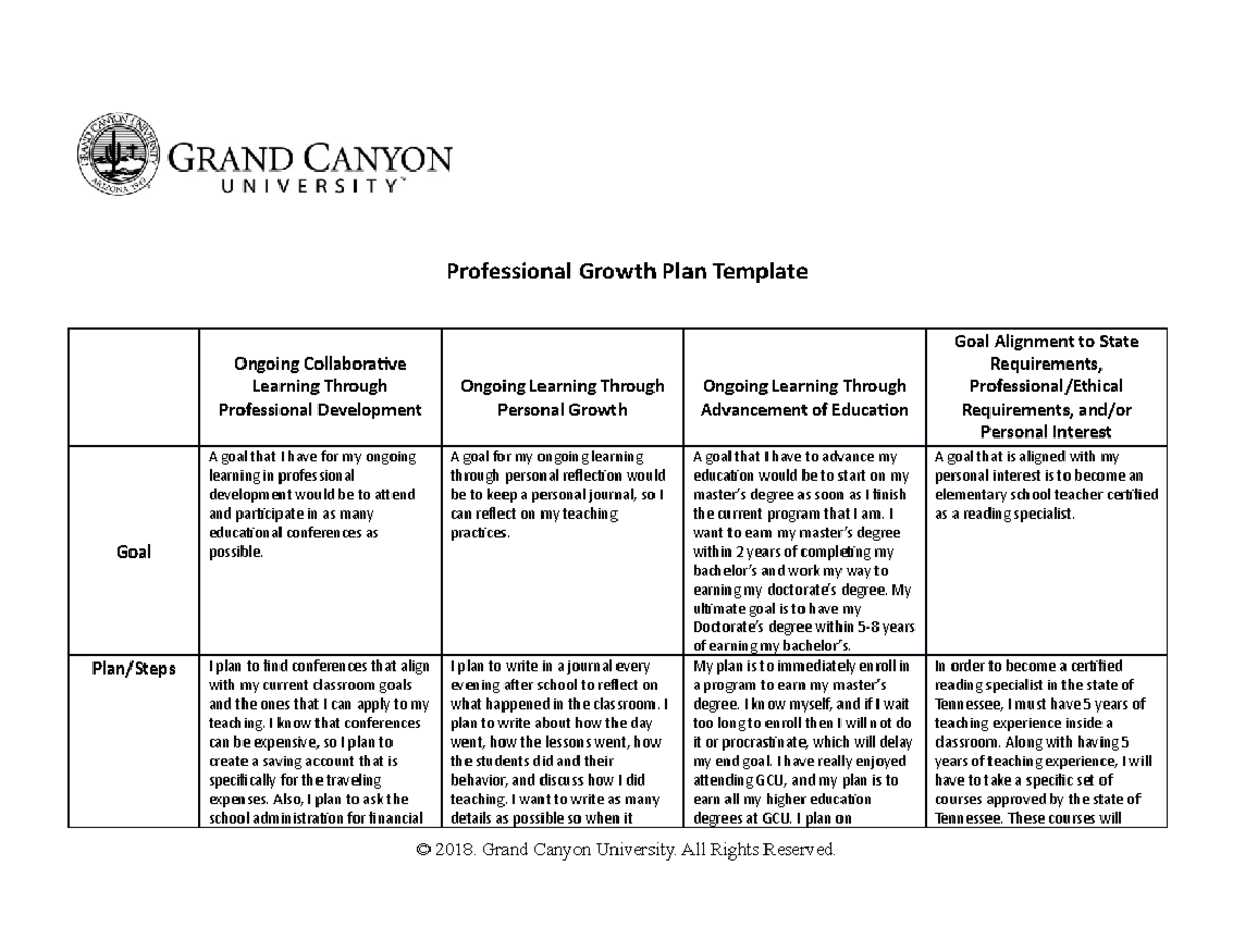 Sample, Example & Format Templates 15+ Professional Development Plan