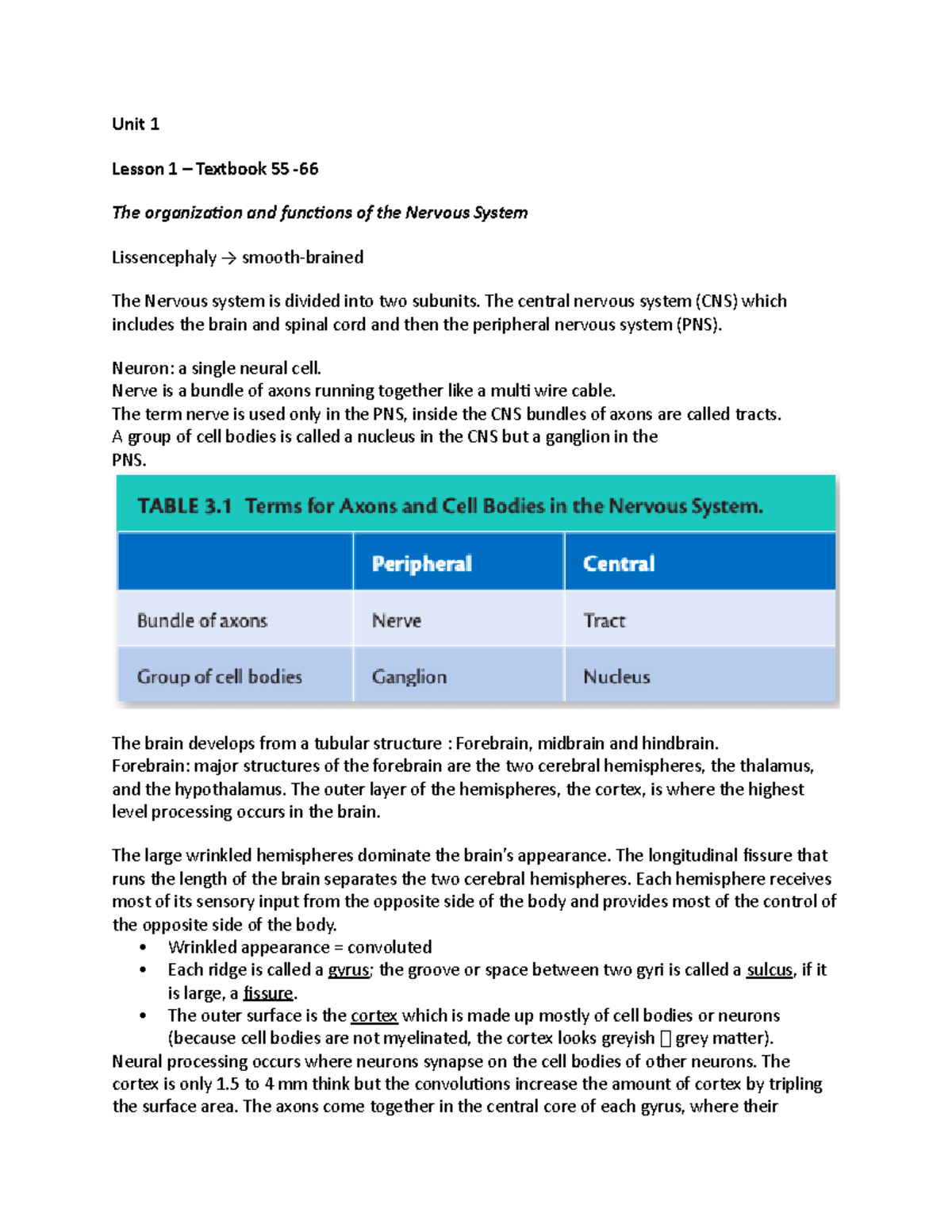 Lecture 1 - Lesson One Detailed Notes - Unit 1 Lesson 1 – Textbook 55 ...