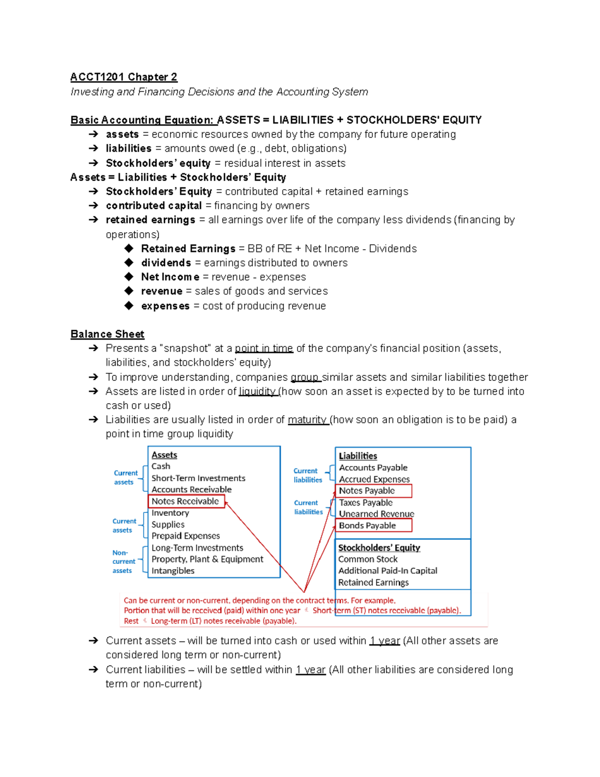 ACCT1201 Chapter 2 Notes - ACCT1201 Chapter 2 Investing and Financing ...