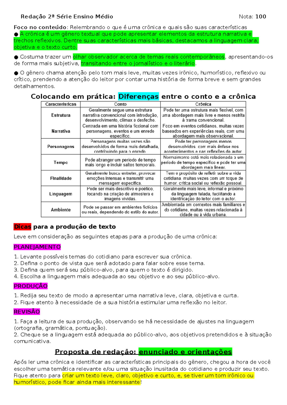 Atividades De Redação Ensino Médio Com Gabarito - BINKEDU