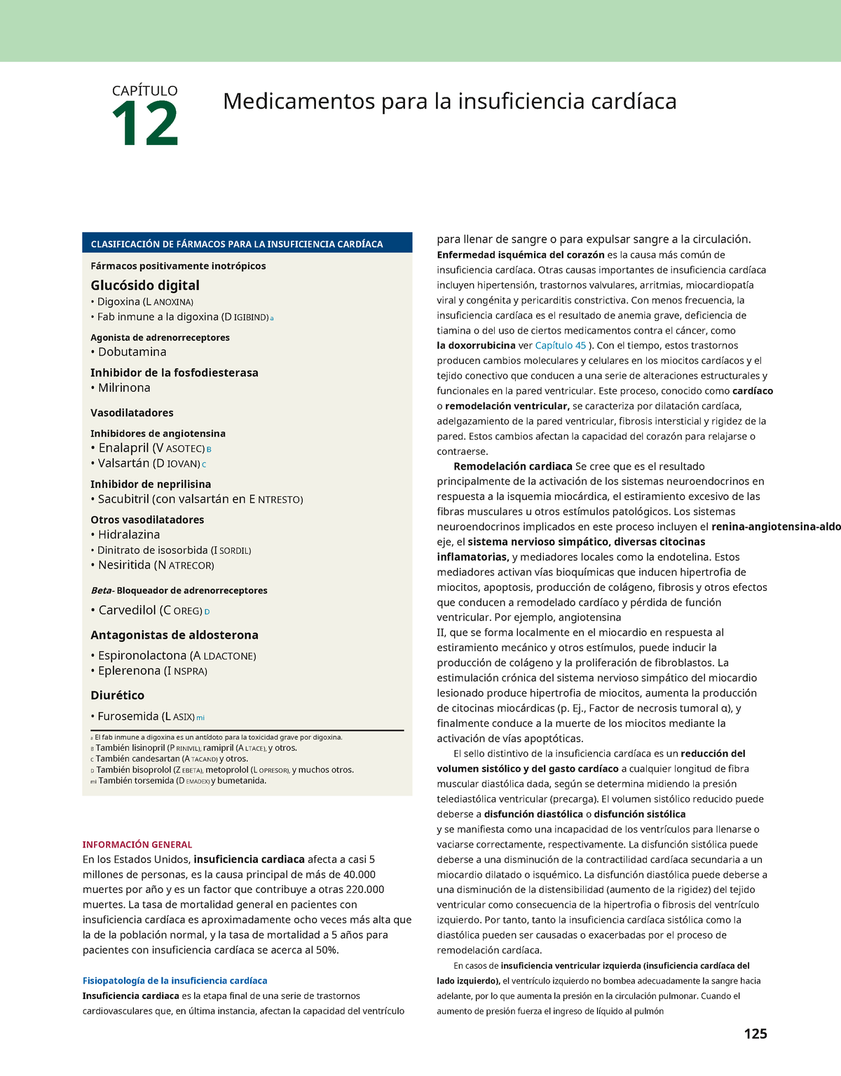 Cap 12 - Documento Necesario - 125 Medicamentos Para La Insuficiencia ...