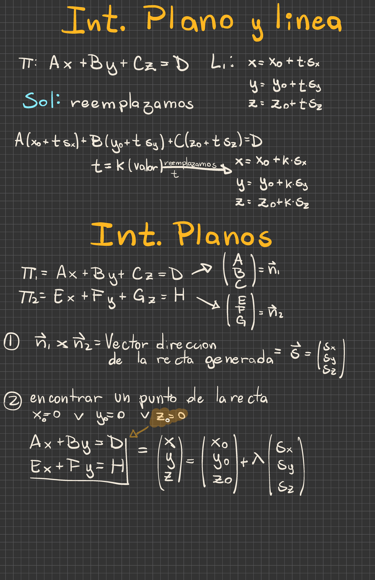 C3 Resumen 1 - Int. Plano y linea :Ax +By +Cz = D L: x =xo+tsx - yo+ t ...