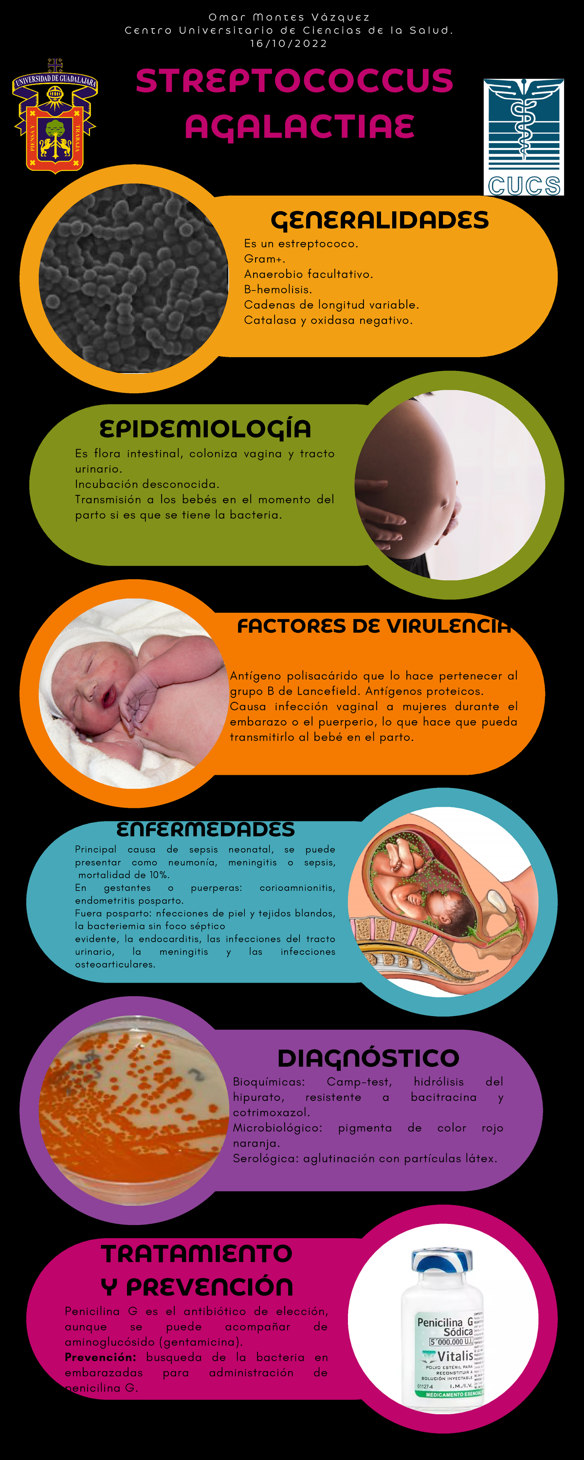 Streptococcus Agalactiae - O M A R M O N T E S V á Z Q U E Z C E N T R ...