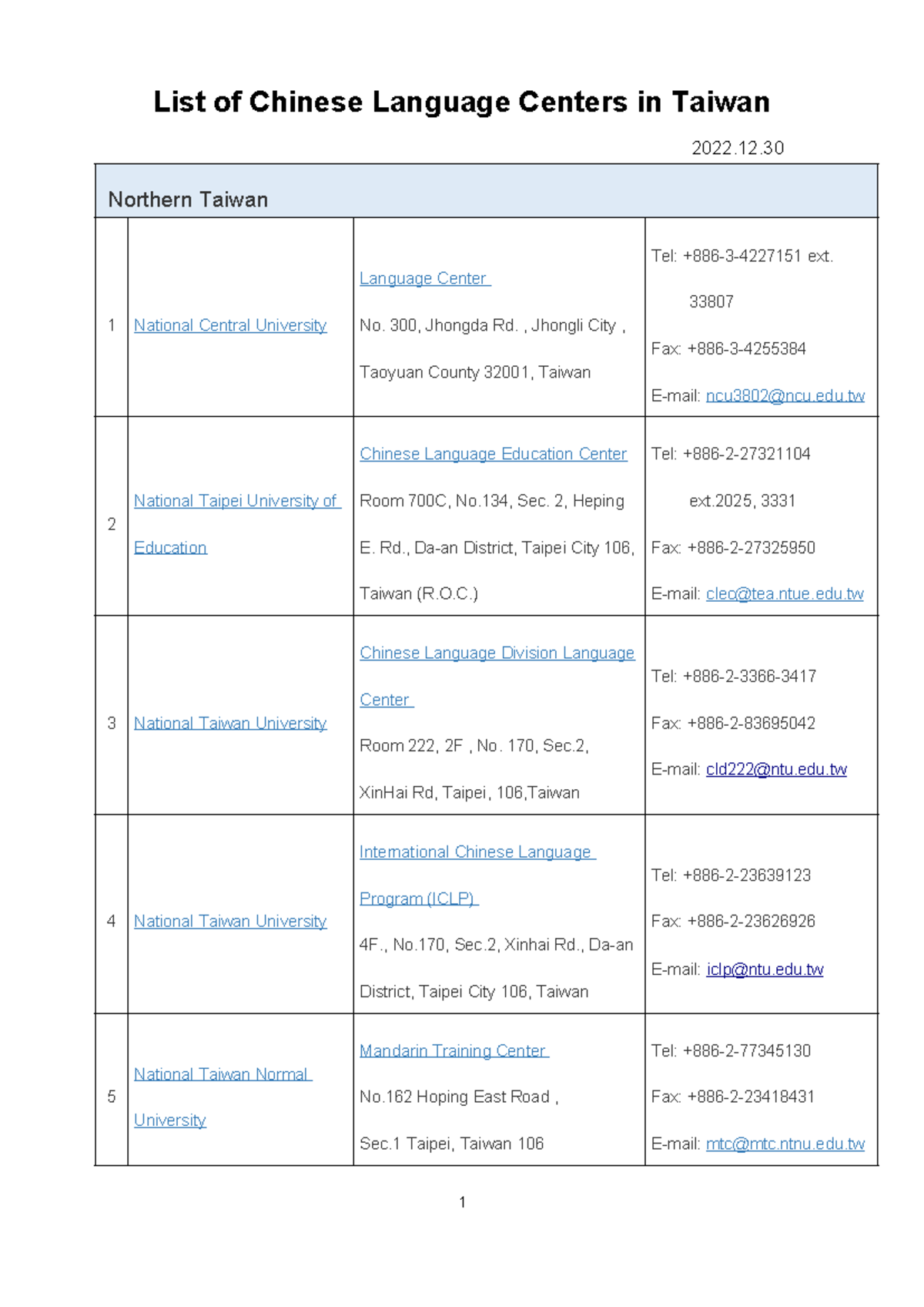 List+of+Chinese+Language+Centers+in+Taiwan(20230105) - List of Chinese ...
