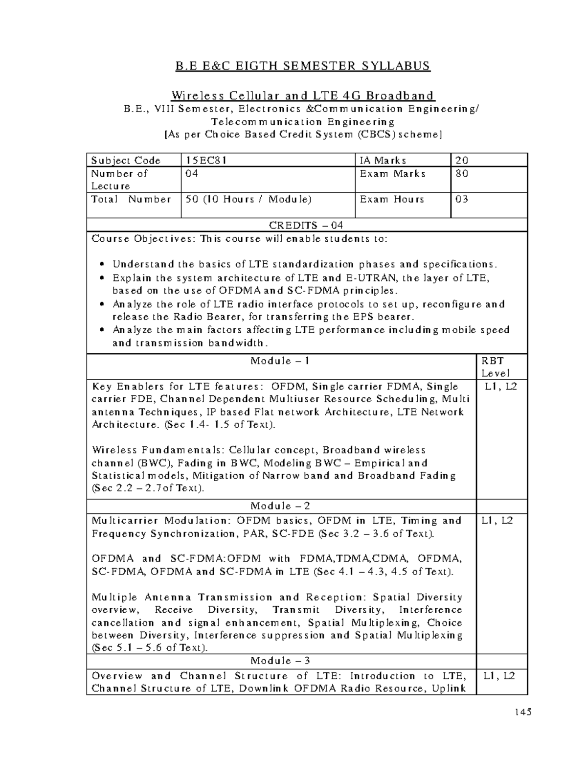 8th Sem Syllabus B E in Electronics and Communication updated on 10 B