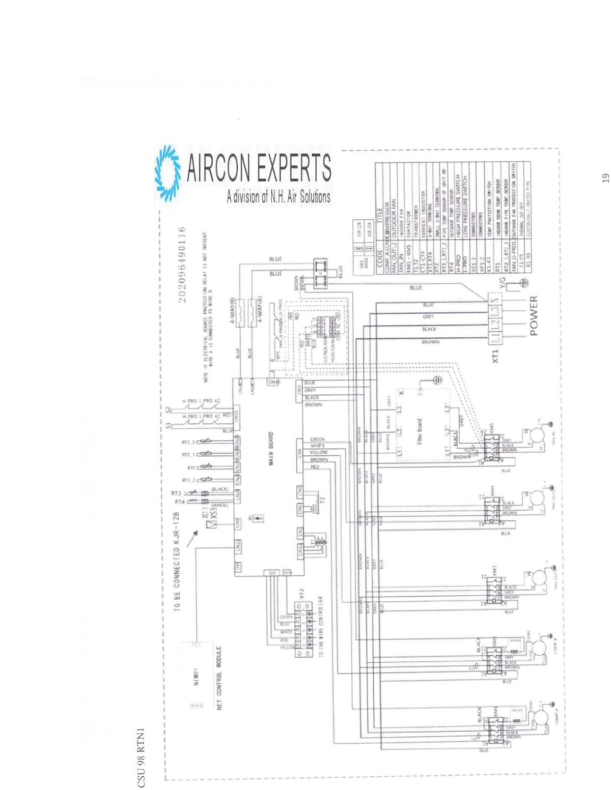 Error Codes 2015 - Alliance AIR Machines - 202096490116 PRESENT CSU 98 ...