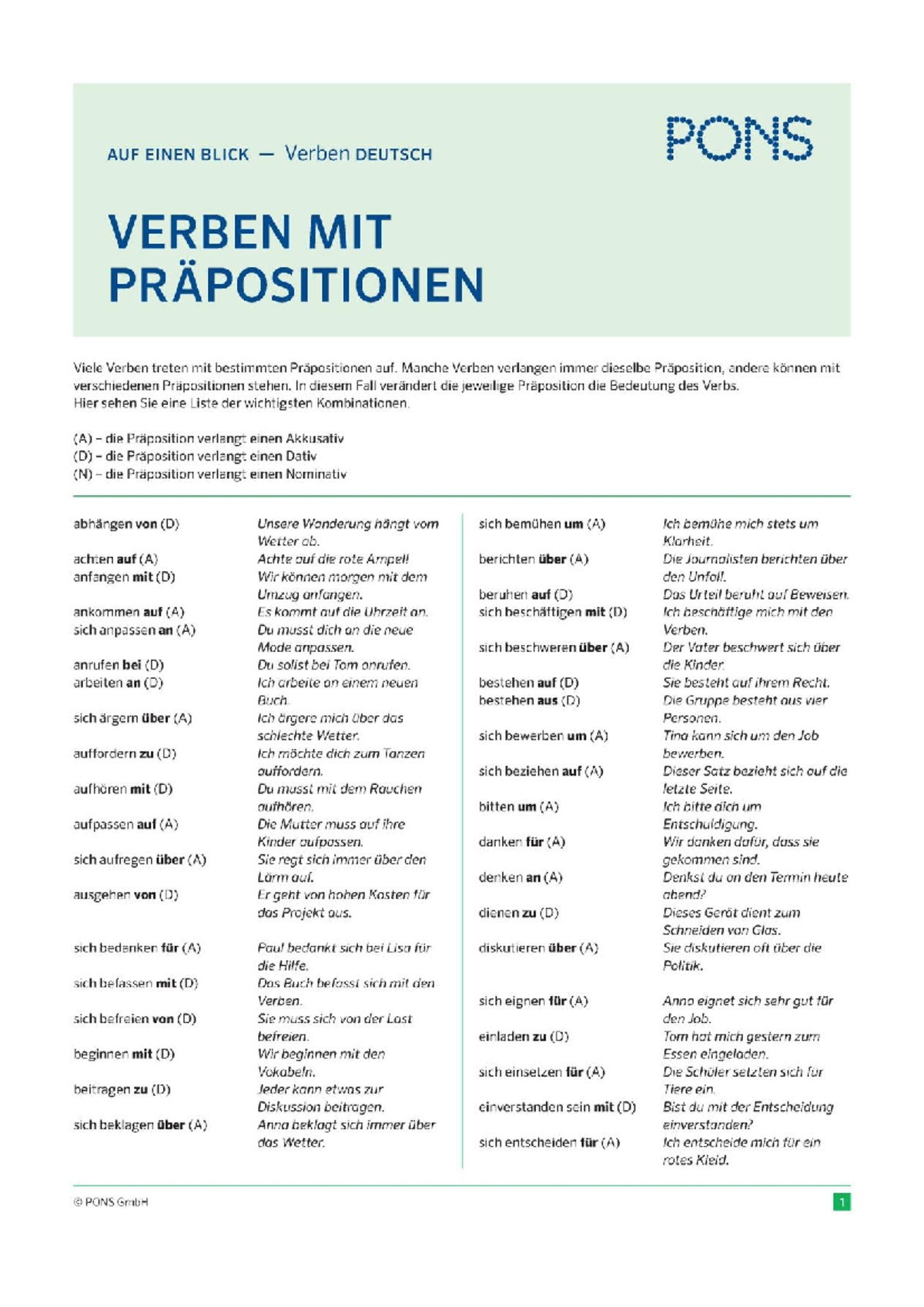 Vmp worksheet submission - AUF EINEN BLICK Verben DEUTSCH PONS VERBEN ...