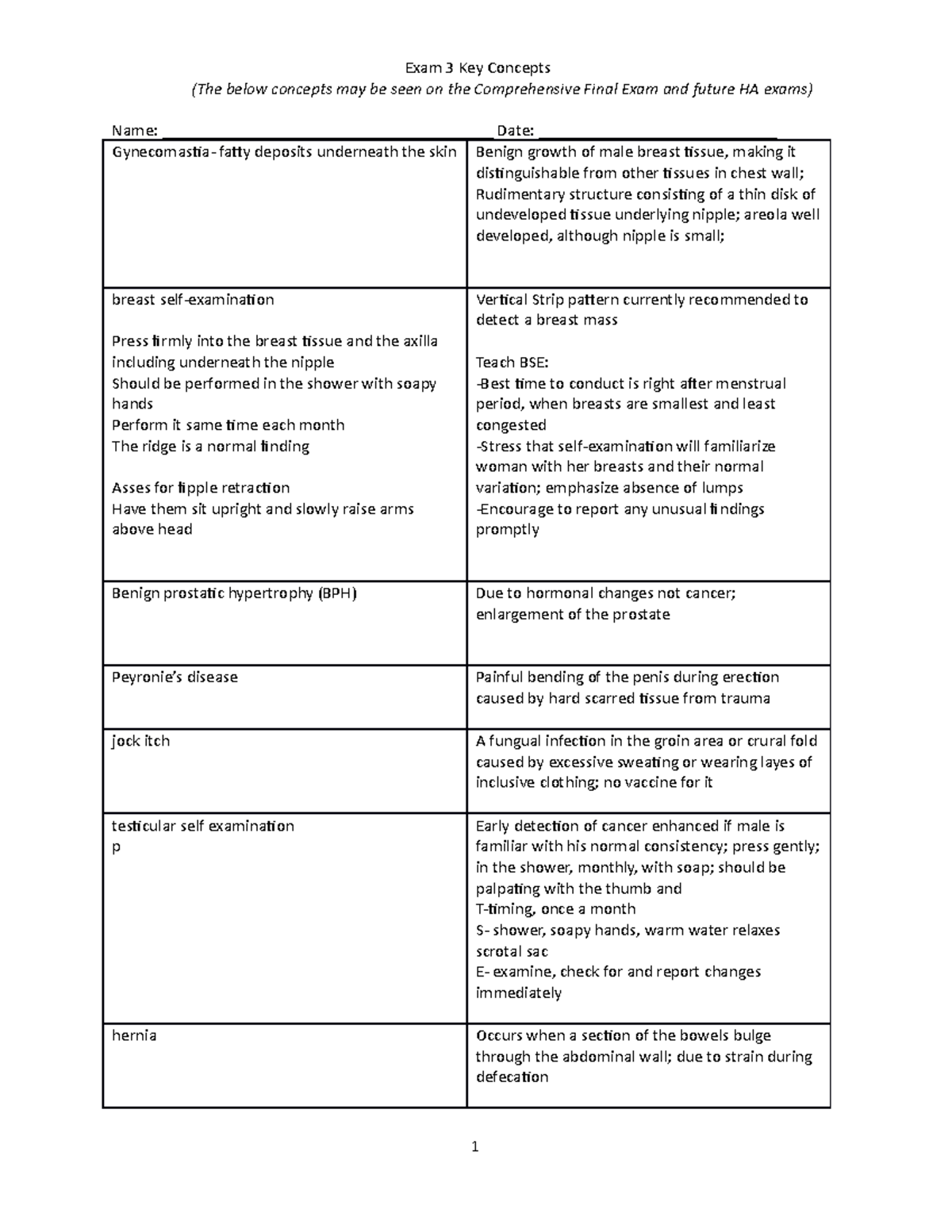 exam-3-key-concepts-student-the-below-concepts-may-be-seen-on-the