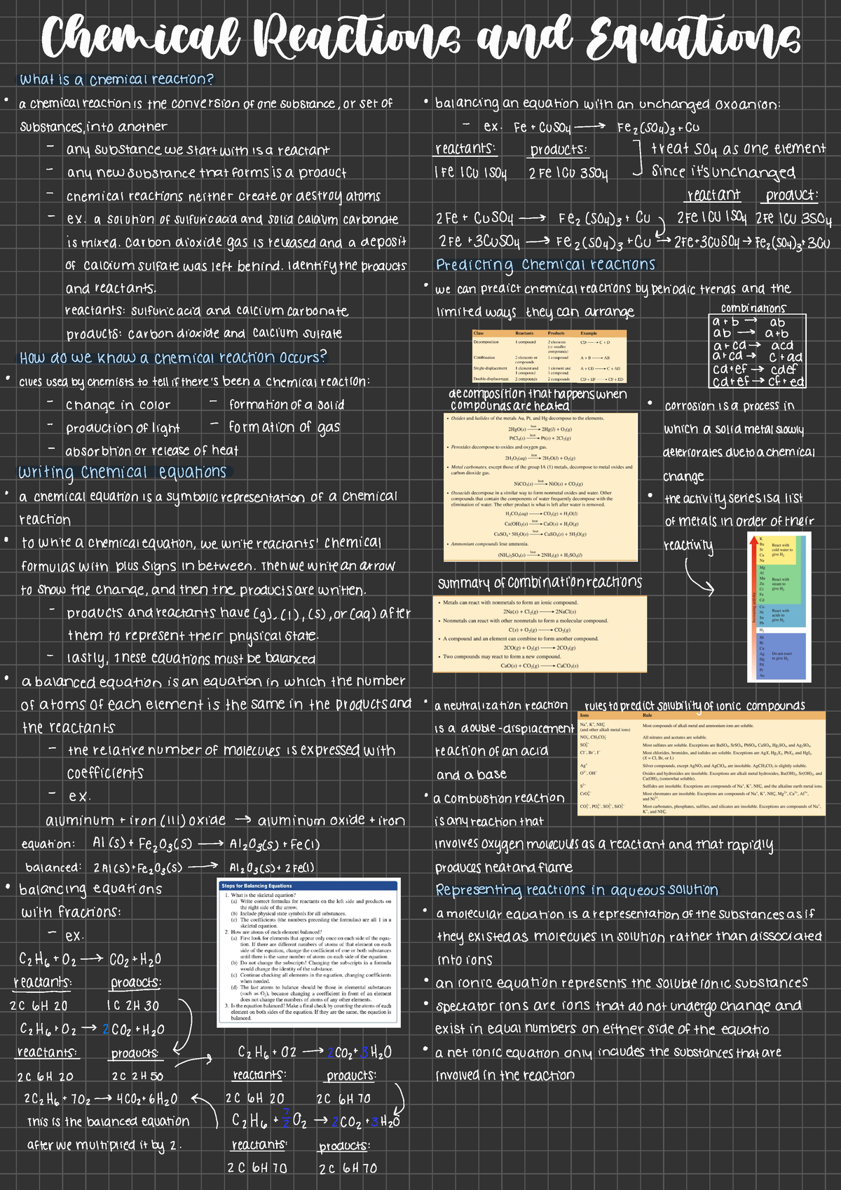 Chemical Reactions and Equations - Chemical Reactions and Equations ...