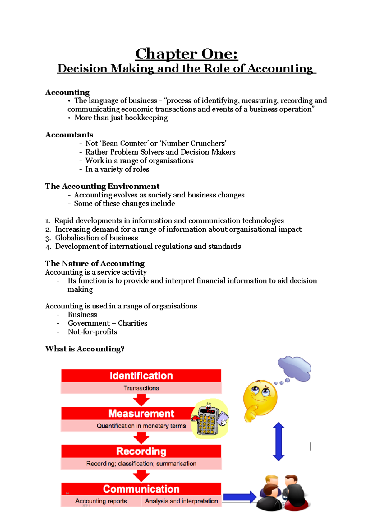 Chapter One - Lecture notes 1,2 - Chapter One: Decision Making and the ...
