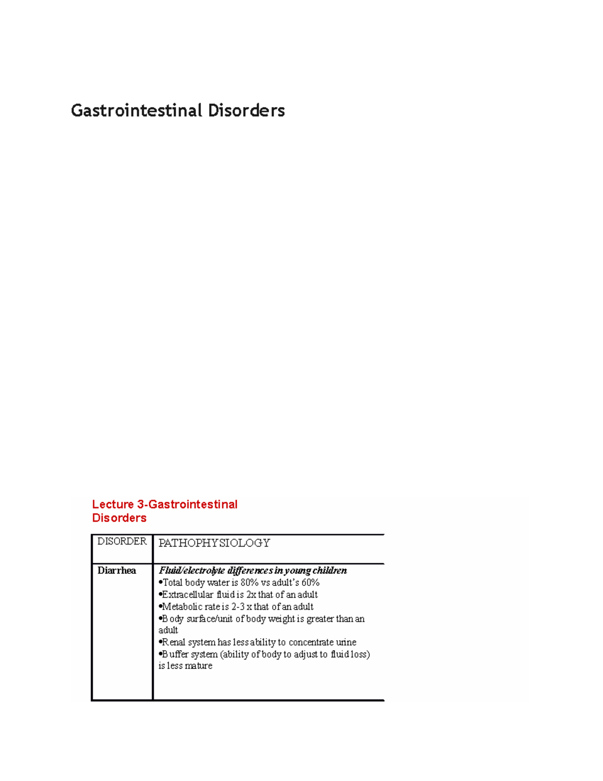 PEDS - Gastrointestinal Disorders - Gastrointestinal Disorders Lecture ...