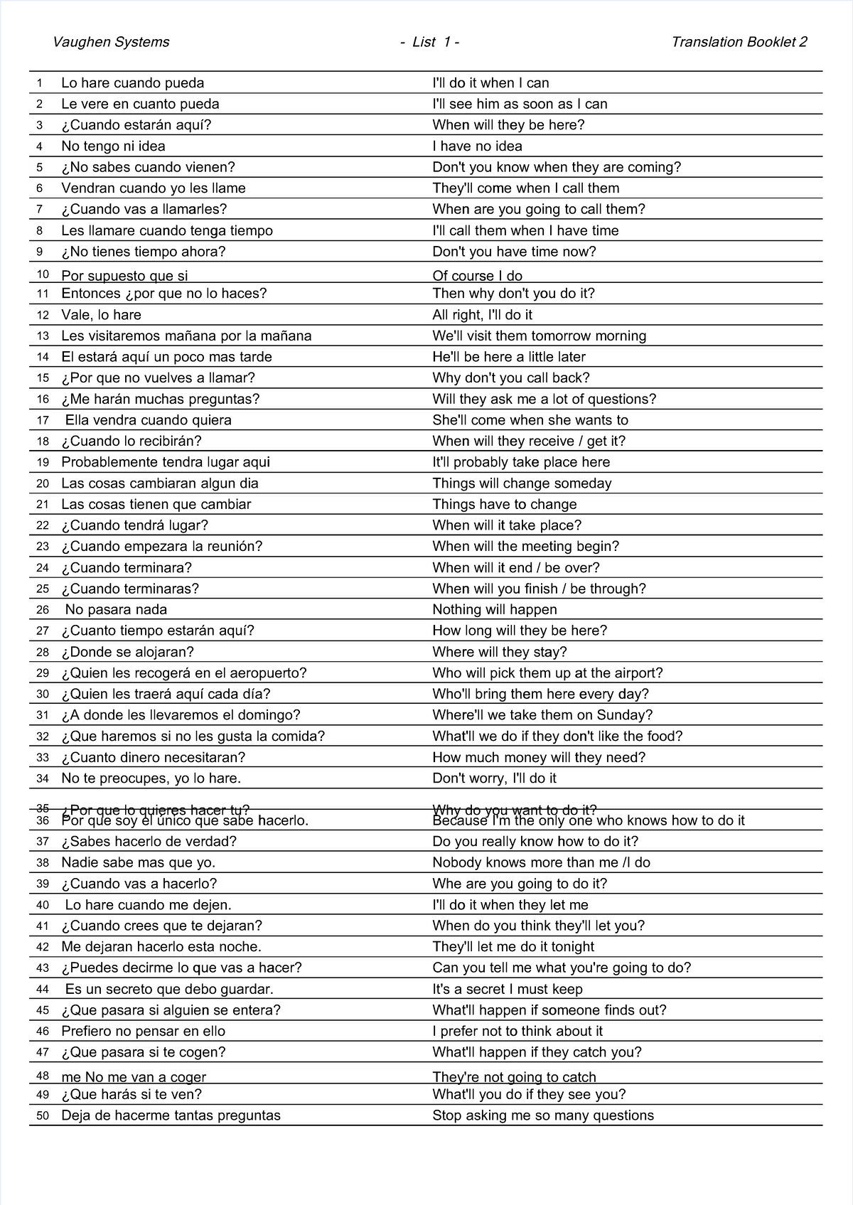 Vaughan Translation Booklet 2 - 11 LoLo harehare cuandocuando ...
