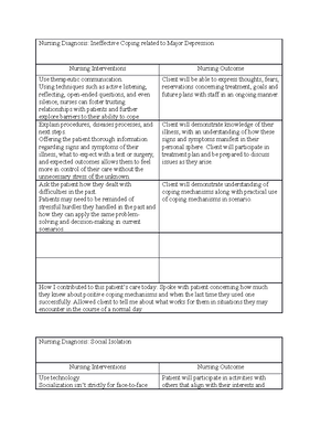 QSEN Medication Administration Form filled out - Learning and Teaching ...