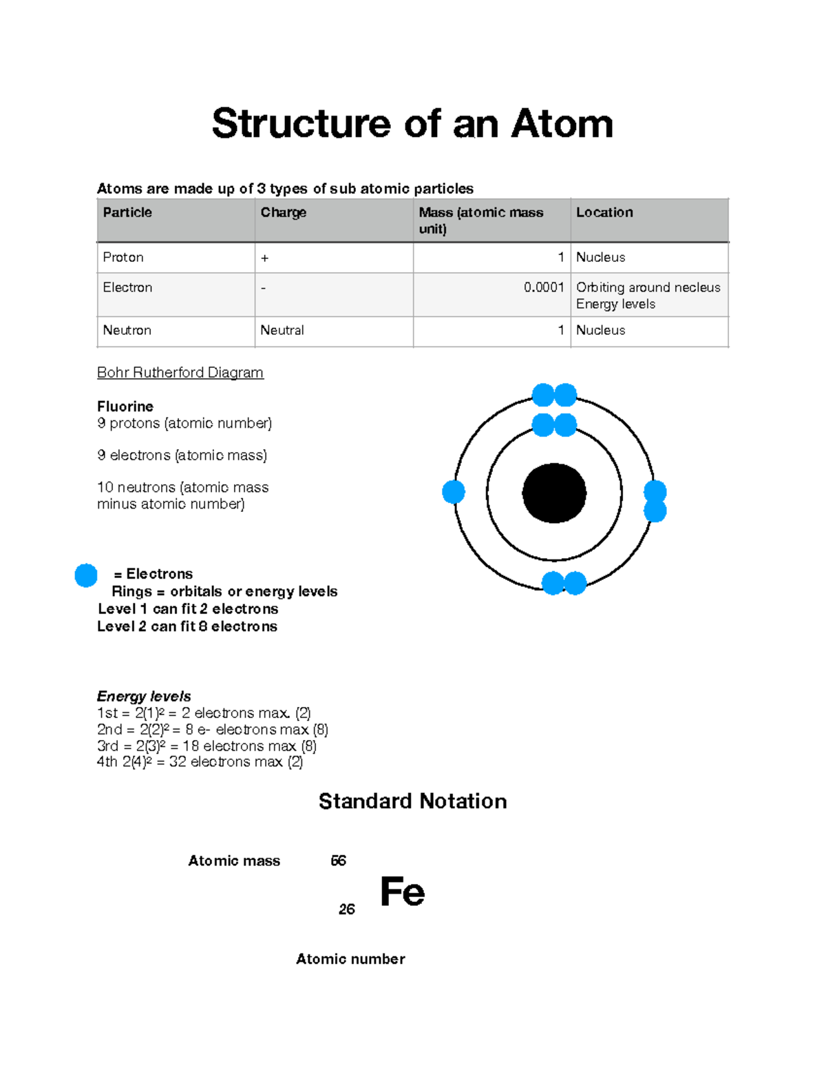 Structure of Atoms grade 10 - Structure of an Atom Atoms are made up of ...