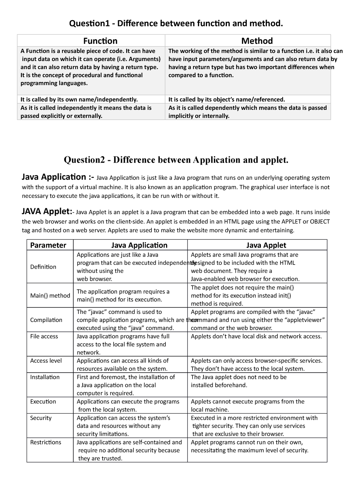 java-question1-difference-between-function-and-method-function