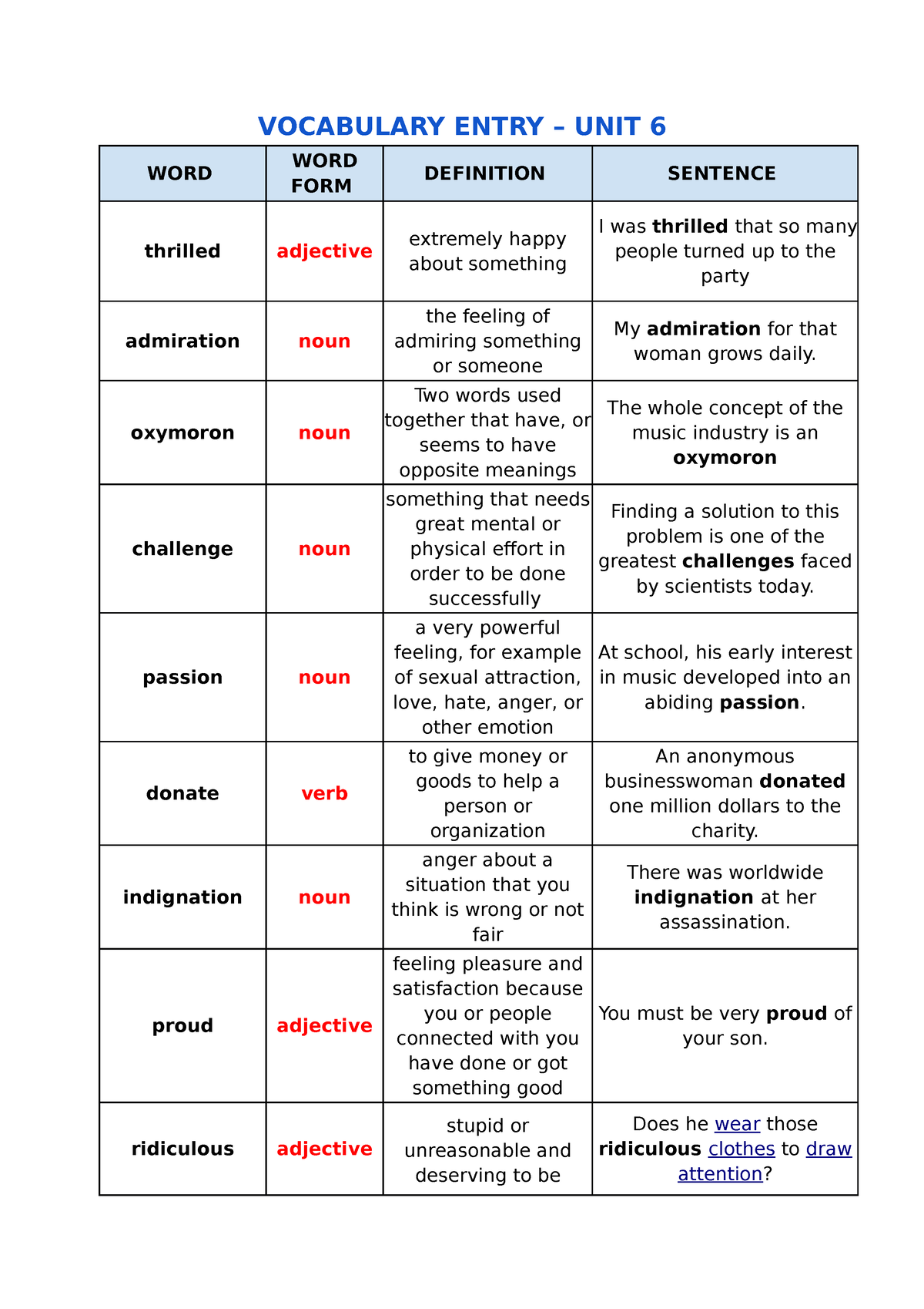 word-form-definition-meaningkosh